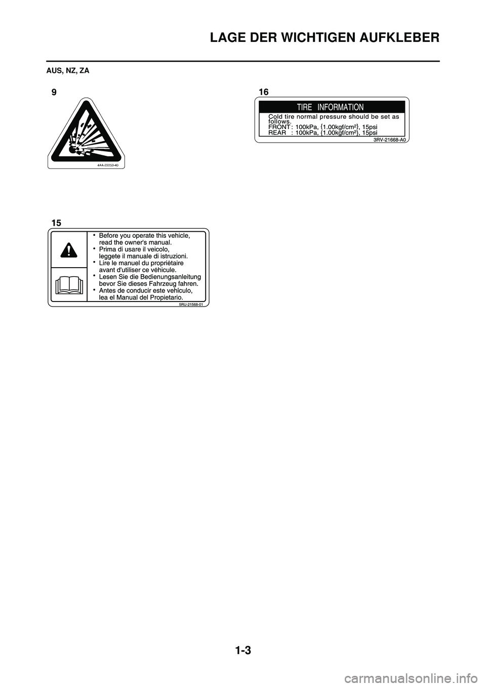 YAMAHA YZ250F 2010 Betriebsanleitungen (in German) 1-3
LAGE DER WICHTIGEN AUFKLEBER
AUS, NZ, ZA YAMAHA YZ250F 2010 Betriebsanleitungen (in German) 1-3
LAGE DER WICHTIGEN AUFKLEBER
AUS, NZ, ZA