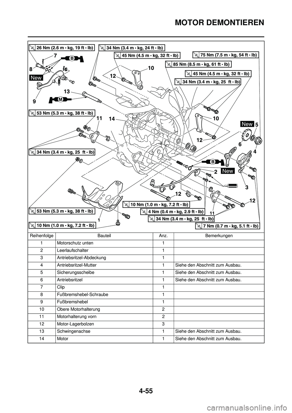 YAMAHA YZ250F 2010  Betriebsanleitungen (in German) 4-55
MOTOR DEMONTIEREN
1 Motorschutz unten1
2 Leerlaufschalter 1
3 Antriebsritzel-Abdeckung 1
4 Antriebsritzel-Mutter 1 Siehe den Abschnitt zum Ausbau.
5 Sicherungsscheibe 1 Siehe den Abschnitt zum Au