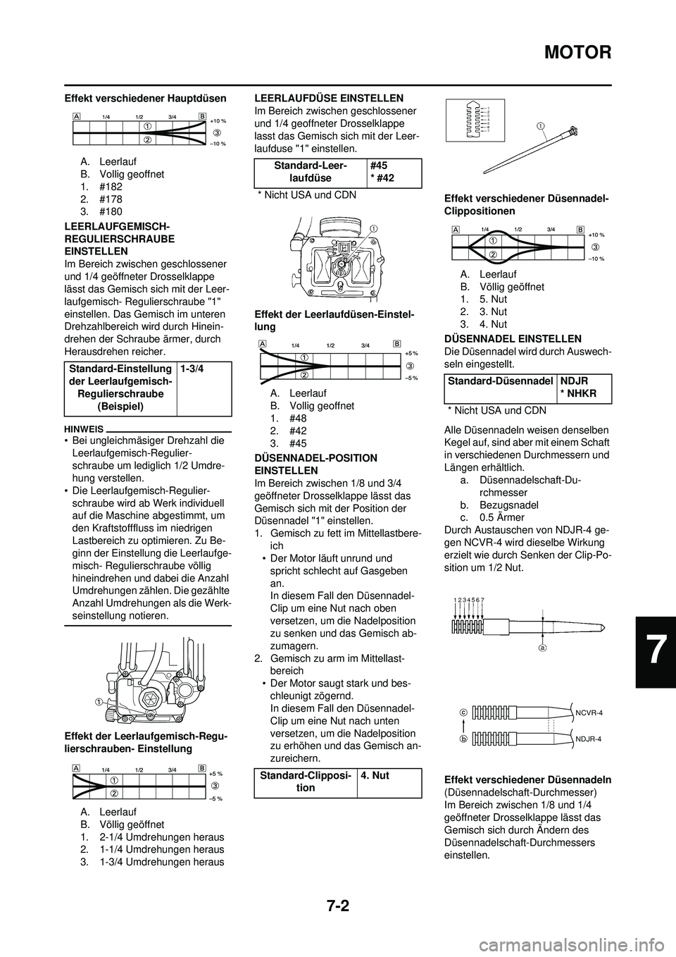 YAMAHA YZ250F 2010 Betriebsanleitungen (in German) 7-2
MOTOR
Effekt verschiedener HauptdüsenA. Leerlauf
B. Vollig geoffnet
1. #182
2. #178
3. #180
LEERLAUFGEMISCH-
REGULIERSCHRAUBE
EINSTELLEN
Im Bereich zwischen geschlossener
und 1/4 geöffneter Dr YAMAHA YZ250F 2010 Betriebsanleitungen (in German) 7-2
MOTOR
Effekt verschiedener HauptdüsenA. Leerlauf
B. Vollig geoffnet
1. #182
2. #178
3. #180
LEERLAUFGEMISCH-
REGULIERSCHRAUBE
EINSTELLEN
Im Bereich zwischen geschlossener
und 1/4 geöffneter Dr