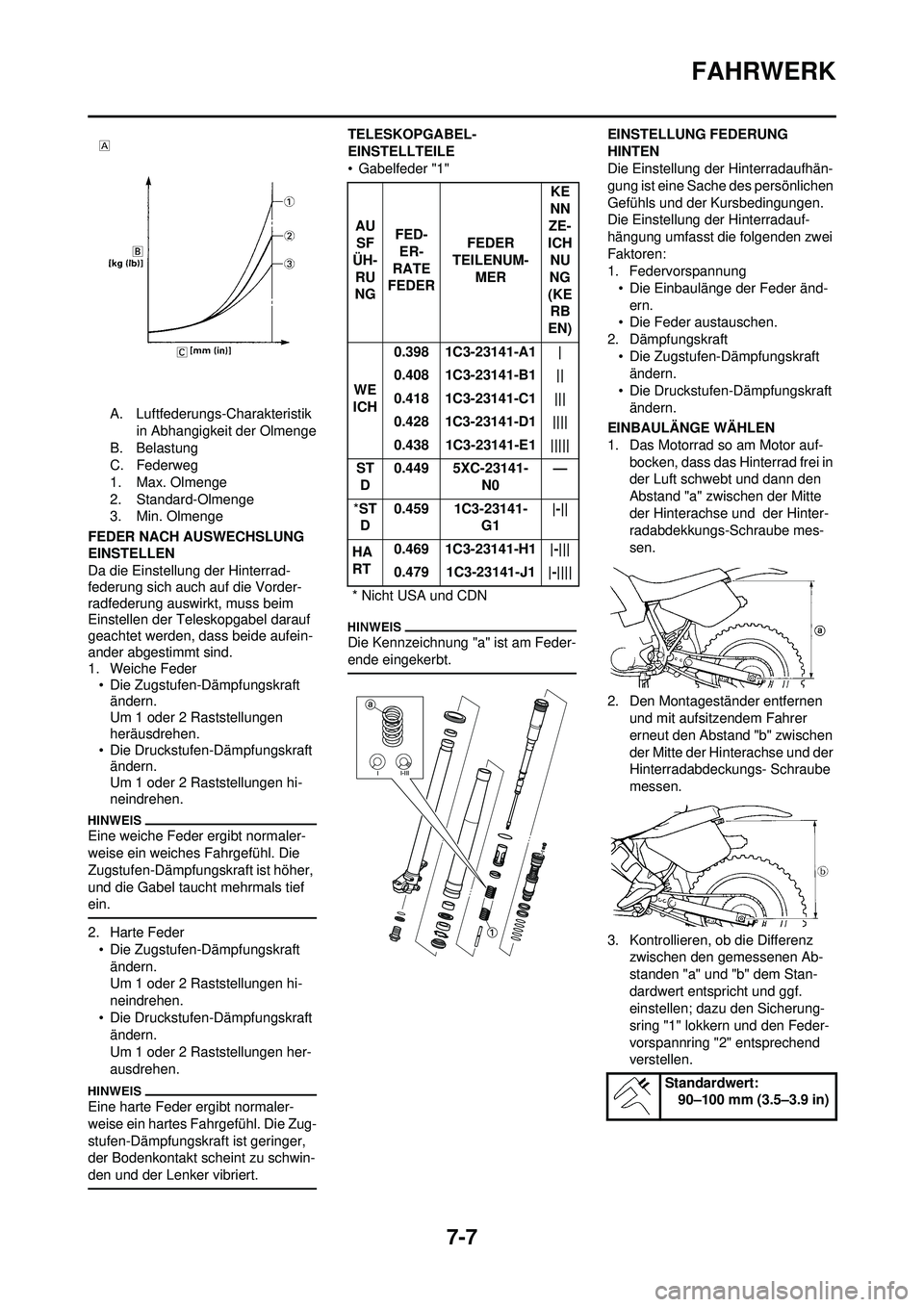 YAMAHA YZ250F 2010 Betriebsanleitungen (in German) 7-7
FAHRWERK
A. Luftfederungs-Charakteristik in Abhangigkeit der Olmenge
B. Belastung
C. Federweg
1. Max. Olmenge
2. Standard-Olmenge
3. Min. Olmenge
FEDER NACH AUSWECHSLUNG
EINSTELLEN
Da die Einstel YAMAHA YZ250F 2010 Betriebsanleitungen (in German) 7-7
FAHRWERK
A. Luftfederungs-Charakteristik in Abhangigkeit der Olmenge
B. Belastung
C. Federweg
1. Max. Olmenge
2. Standard-Olmenge
3. Min. Olmenge
FEDER NACH AUSWECHSLUNG
EINSTELLEN
Da die Einstel