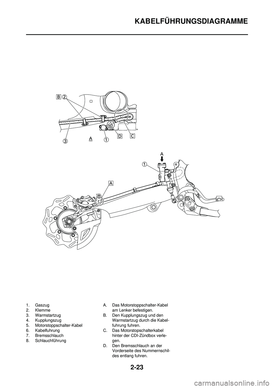 YAMAHA YZ250F 2010  Betriebsanleitungen (in German) 2-23
KABELFÜHRUNGSDIAGRAMME
1. Gaszug
2. Klemme
3. Warmstartzug
4. Kupplungszug
5. Motorstoppschalter-Kabel
6. Kabelfuhrung
7. Bremsschlauch
8. SchlauchführungA. Das Motorstoppschalter-Kabel 
am Len