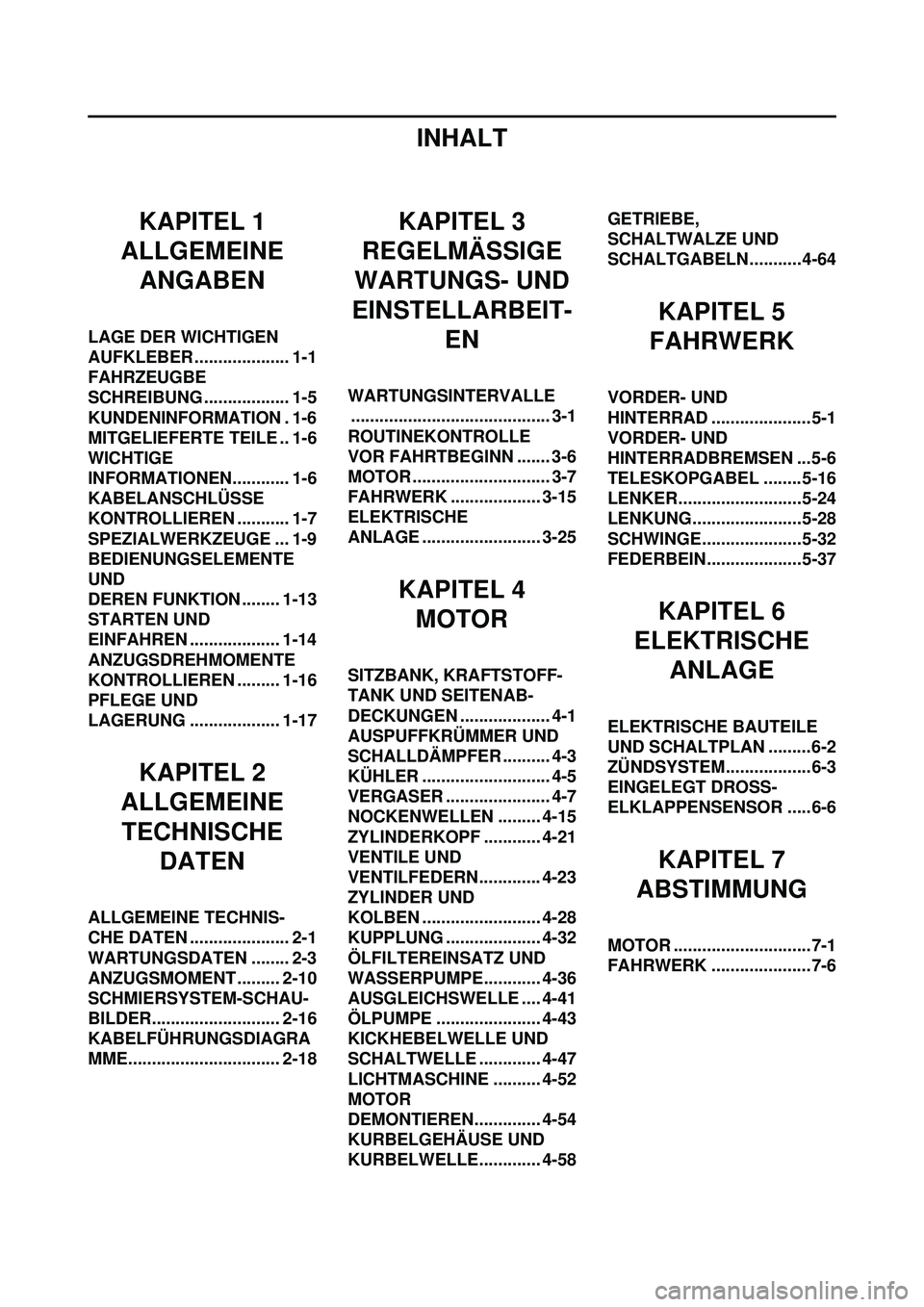 YAMAHA YZ250F 2010  Betriebsanleitungen (in German) INHALT
KAPITEL 1
ALLGEMEINE 
ANGABEN
LAGE DER WICHTIGEN 
AUFKLEBER .................... 1-1
FAHRZEUGBE
SCHREIBUNG .................. 1-5
KUNDENINFORMATION . 1-6
MITGELIEFERTE TEILE .. 1-6
WICHTIGE 
IN