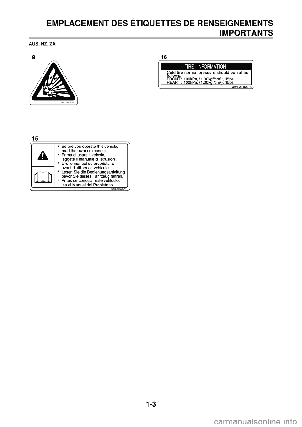 YAMAHA YZ250F 2010 Notices Demploi (in French) 1-3
EMPLACEMENT DES ÉTIQUETTES DE RENSEIGNEMENTSIMPORTANTS
AUS, NZ, ZA YAMAHA YZ250F 2010 Notices Demploi (in French) 1-3
EMPLACEMENT DES ÉTIQUETTES DE RENSEIGNEMENTSIMPORTANTS
AUS, NZ, ZA