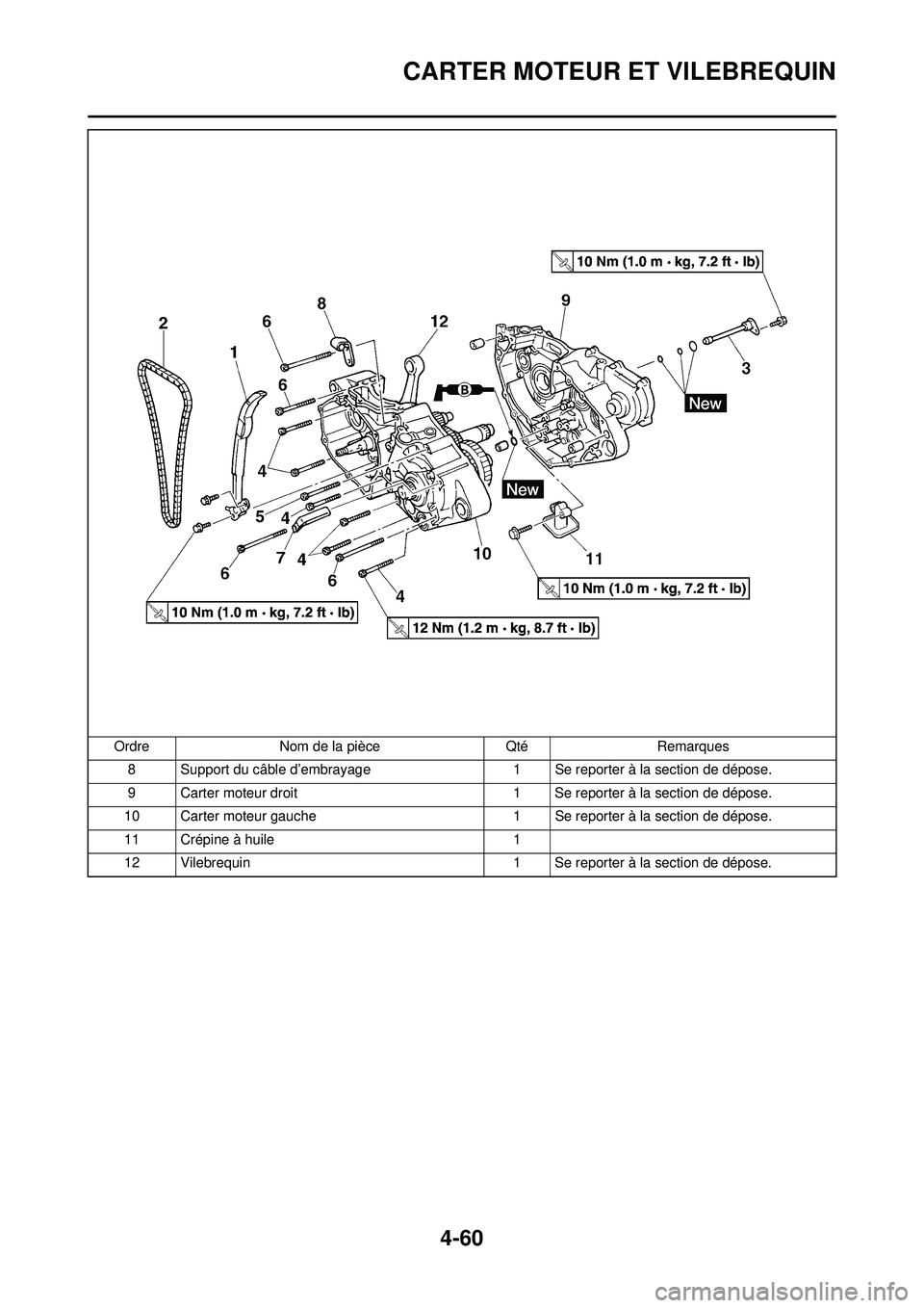 YAMAHA YZ250F 2010  Notices Demploi (in French) 4-60
CARTER MOTEUR ET VILEBREQUIN
8 Support du câble d’embrayage1 Se reporter à la section de dépose.
9 Carter moteur droit 1 Se reporter à la section de dépose.
10 Carter moteur gauche 1 Se re