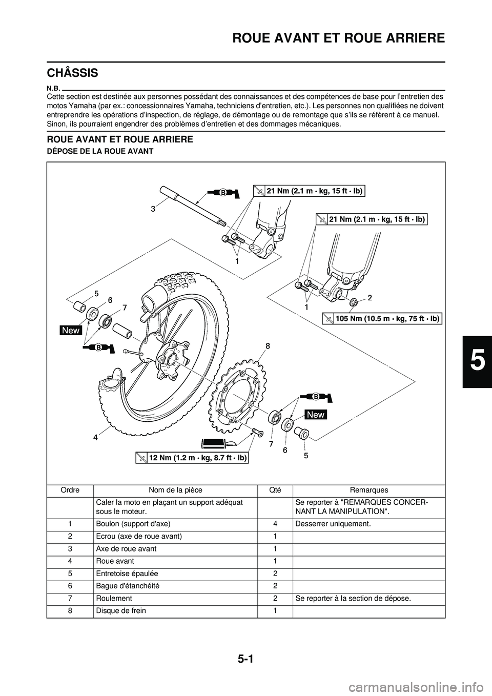 YAMAHA YZ250F 2010 Notices Demploi (in French) 5-1
ROUE AVANT ET ROUE ARRIERE
CHÂSSIS
Cette section est destinée aux personnes possédant des connaissances et des compétences de base pour l’entretien des
motos Yamaha (par ex.: concessionnair YAMAHA YZ250F 2010 Notices Demploi (in French) 5-1
ROUE AVANT ET ROUE ARRIERE
CHÂSSIS
Cette section est destinée aux personnes possédant des connaissances et des compétences de base pour l’entretien des
motos Yamaha (par ex.: concessionnair