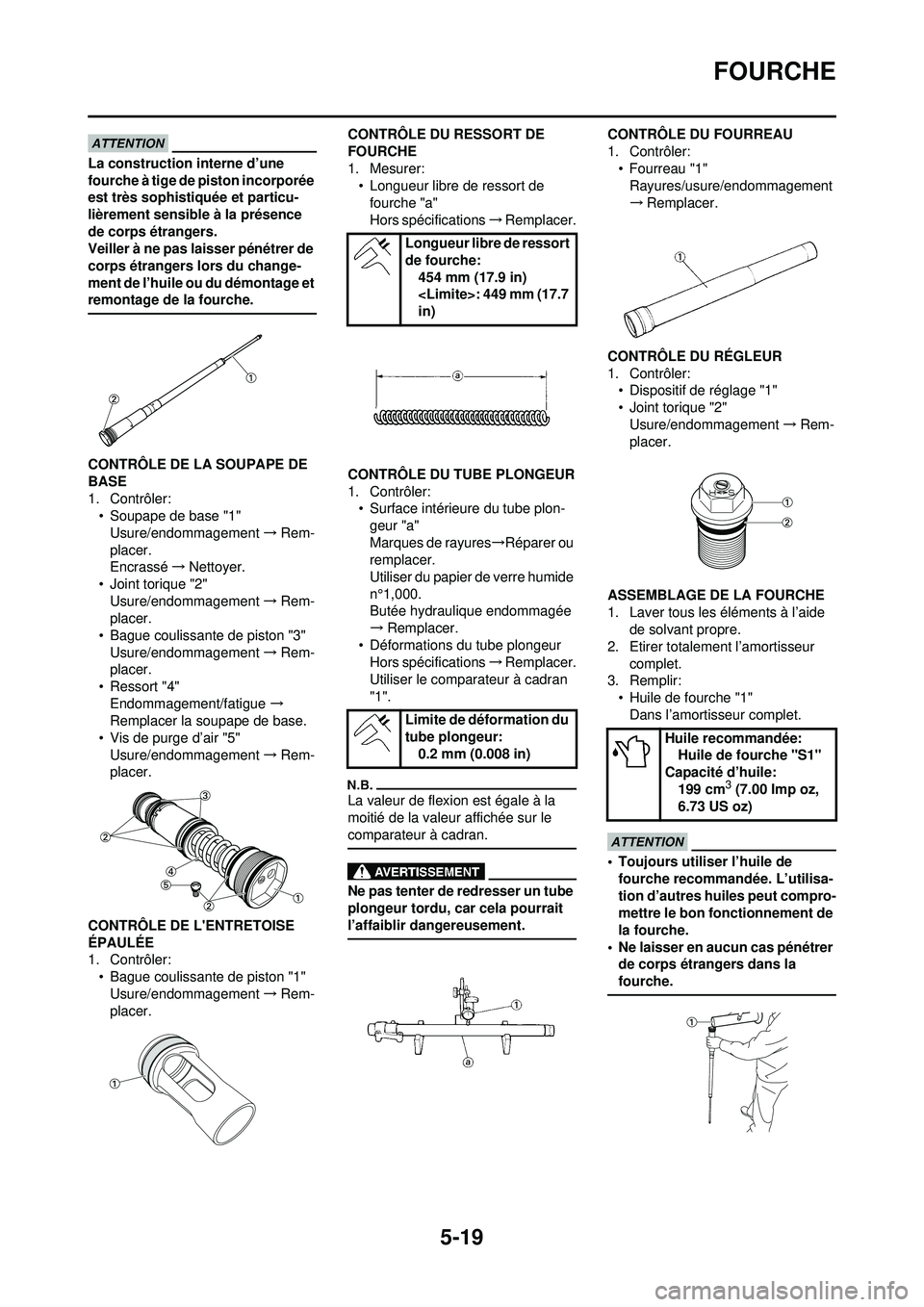YAMAHA YZ250F 2010 Notices Demploi (in French) 5-19
FOURCHE
La construction interne d’une
fourche à tige de piston incorporée
est très sophistiquée et particu-
lièrement sensible à la présence
de corps étrangers.
Veiller à ne pas lai YAMAHA YZ250F 2010 Notices Demploi (in French) 5-19
FOURCHE
La construction interne d’une
fourche à tige de piston incorporée
est très sophistiquée et particu-
lièrement sensible à la présence
de corps étrangers.
Veiller à ne pas lai