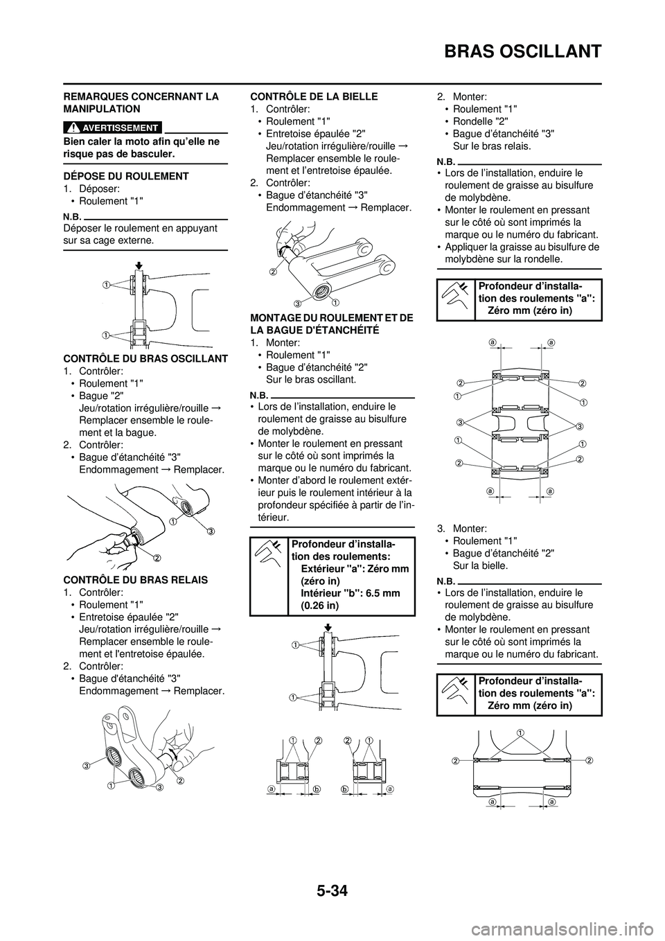 YAMAHA YZ250F 2010  Notices Demploi (in French) 5-34
BRAS OSCILLANT
REMARQUES CONCERNANT LA 
MANIPULATION
Bien caler la moto afin qu’elle ne 
risque pas de basculer.
DÉPOSE DU ROULEMENT
1. Déposer:•Roulement "1"
Déposer le roulement en appuy