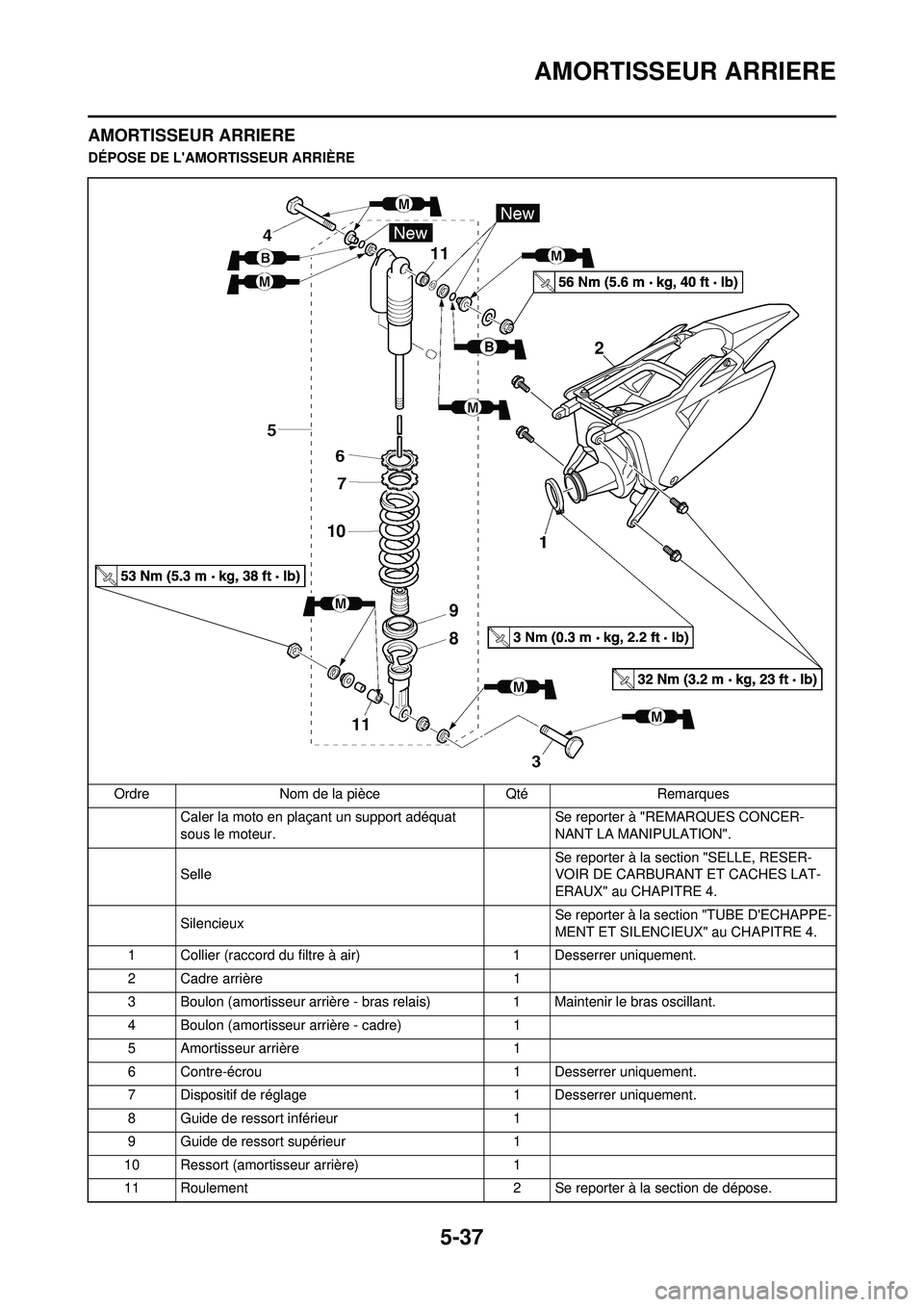 YAMAHA YZ250F 2010 Notices Demploi (in French) 5-37
AMORTISSEUR ARRIERE
AMORTISSEUR ARRIERE
DÉPOSE DE LAMORTISSEUR ARRIÈREOrdre Nom de la pièce Qté Remarques Caler la moto en plaçant un support adéquat
sous le moteur. Se reporter à "REMAR YAMAHA YZ250F 2010 Notices Demploi (in French) 5-37
AMORTISSEUR ARRIERE
AMORTISSEUR ARRIERE
DÉPOSE DE LAMORTISSEUR ARRIÈREOrdre Nom de la pièce Qté Remarques Caler la moto en plaçant un support adéquat
sous le moteur. Se reporter à "REMAR