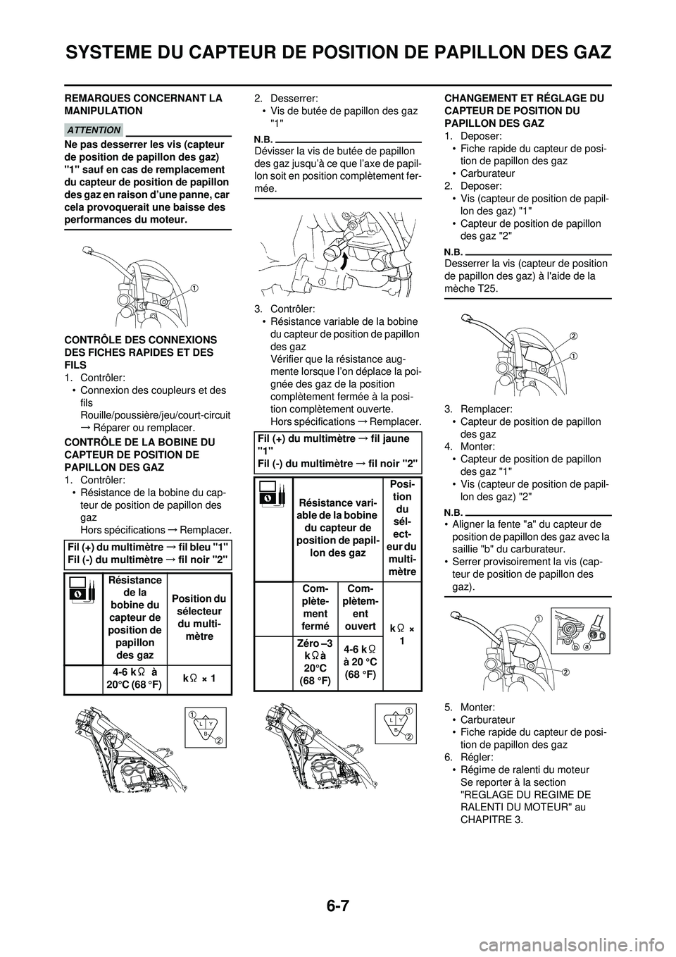 YAMAHA YZ250F 2010 Notices Demploi (in French) 6-7
SYSTEME DU CAPTEUR DE POSITION DE PAPILLON DES GAZ
REMARQUES CONCERNANT LA
MANIPULATION
Ne pas desserrer les vis (capteur
de position de papillon des gaz)
"1" sauf en cas de remplacement
du ca YAMAHA YZ250F 2010 Notices Demploi (in French) 6-7
SYSTEME DU CAPTEUR DE POSITION DE PAPILLON DES GAZ
REMARQUES CONCERNANT LA
MANIPULATION
Ne pas desserrer les vis (capteur
de position de papillon des gaz)
"1" sauf en cas de remplacement
du ca