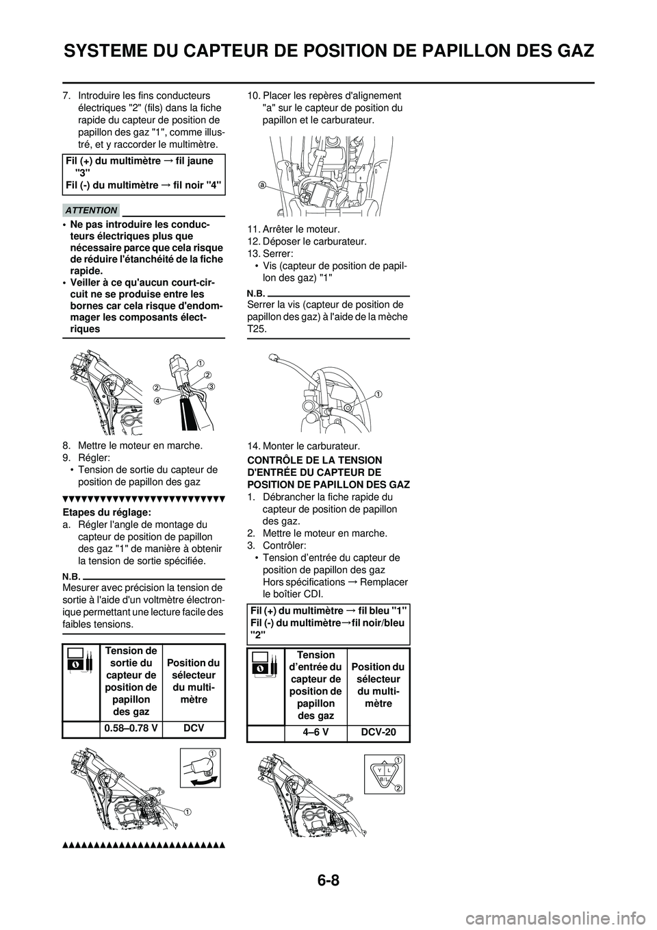 YAMAHA YZ250F 2010 Notices Demploi (in French) 6-8
SYSTEME DU CAPTEUR DE POSITION DE PAPILLON DES GAZ
7. Introduire les fins conducteurs électriques "2" (fils) dans la fiche
rapide du capteur de position de
papillon des gaz "1", comme illus-
tr YAMAHA YZ250F 2010 Notices Demploi (in French) 6-8
SYSTEME DU CAPTEUR DE POSITION DE PAPILLON DES GAZ
7. Introduire les fins conducteurs électriques "2" (fils) dans la fiche
rapide du capteur de position de
papillon des gaz "1", comme illus-
tr
