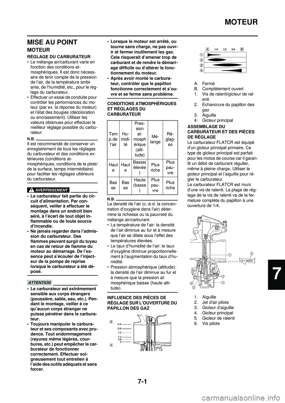 YAMAHA YZ250F 2010 Notices Demploi (in French) 7-1
MOTEUR
MISE AU POINT
MOTEUR
RÉGLAGE DU CARBURATEUR
• Le mélange air/carburant varie en fonction des conditions at-
mosphériques. Il est donc nécess-
aire de tenir compte de la pression
de YAMAHA YZ250F 2010 Notices Demploi (in French) 7-1
MOTEUR
MISE AU POINT
MOTEUR
RÉGLAGE DU CARBURATEUR
• Le mélange air/carburant varie en fonction des conditions at-
mosphériques. Il est donc nécess-
aire de tenir compte de la pression
de