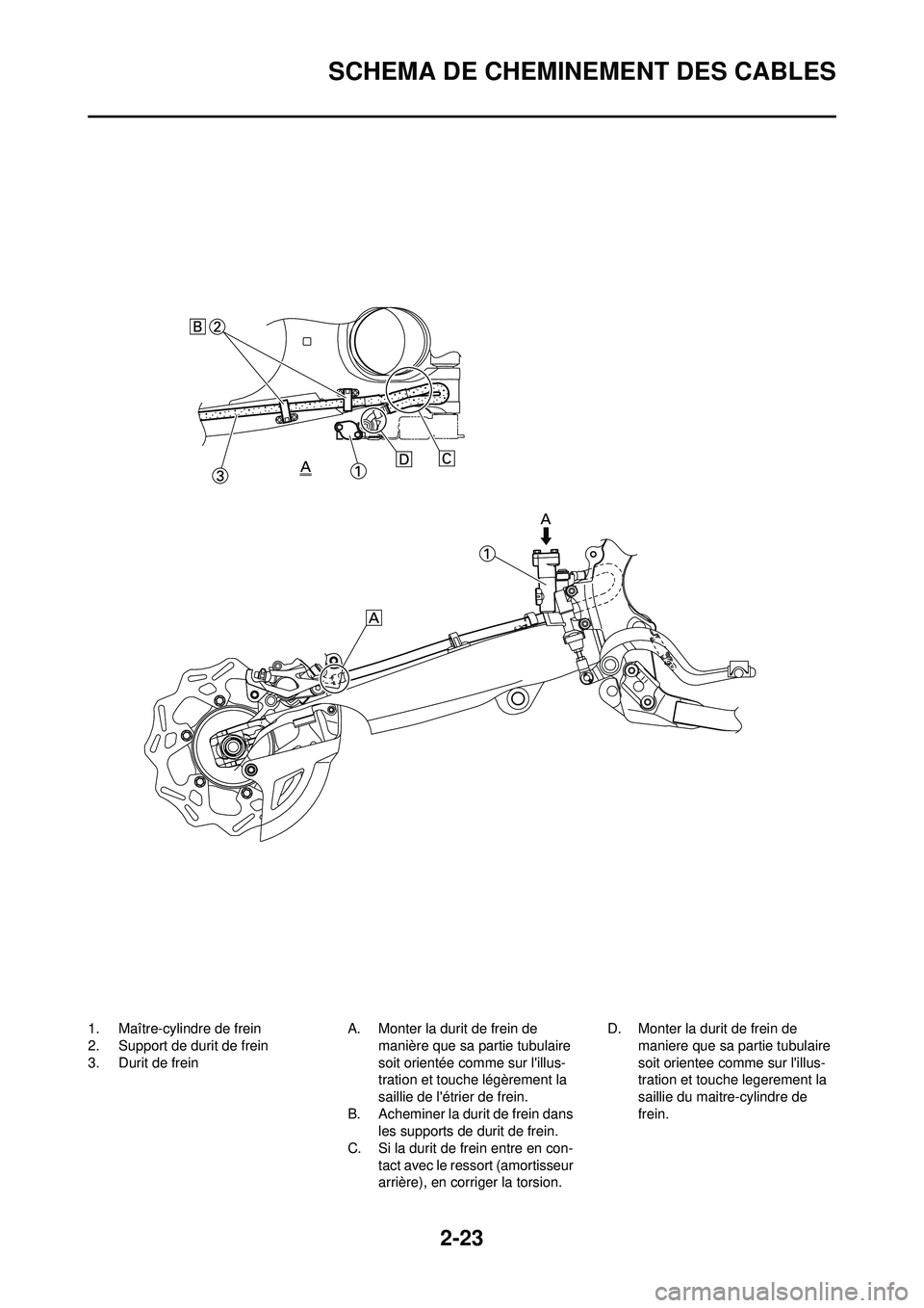 YAMAHA YZ250F 2010 Notices Demploi (in French) 2-23
SCHEMA DE CHEMINEMENT DES CABLES
1. Maître-cylindre de frein
2. Support de durit de frein
3. Durit de freinA. Monter la durit de frein de
manière que sa partie tubulaire
soit orientée comme YAMAHA YZ250F 2010 Notices Demploi (in French) 2-23
SCHEMA DE CHEMINEMENT DES CABLES
1. Maître-cylindre de frein
2. Support de durit de frein
3. Durit de freinA. Monter la durit de frein de
manière que sa partie tubulaire
soit orientée comme