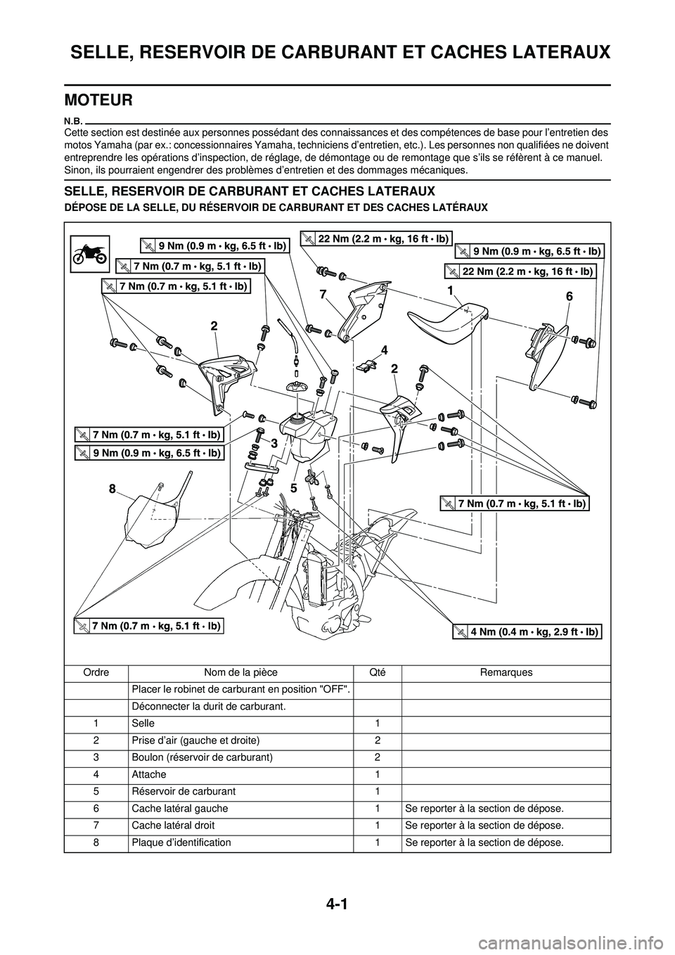 YAMAHA YZ250F 2010 Notices Demploi (in French) 4-1
SELLE, RESERVOIR DE CARBURANT ET CACHES LATERAUX
MOTEUR
Cette section est destinée aux personnes possédant des connaissances et des compétences de base pour l’entretien des
motos Yamaha (par YAMAHA YZ250F 2010 Notices Demploi (in French) 4-1
SELLE, RESERVOIR DE CARBURANT ET CACHES LATERAUX
MOTEUR
Cette section est destinée aux personnes possédant des connaissances et des compétences de base pour l’entretien des
motos Yamaha (par