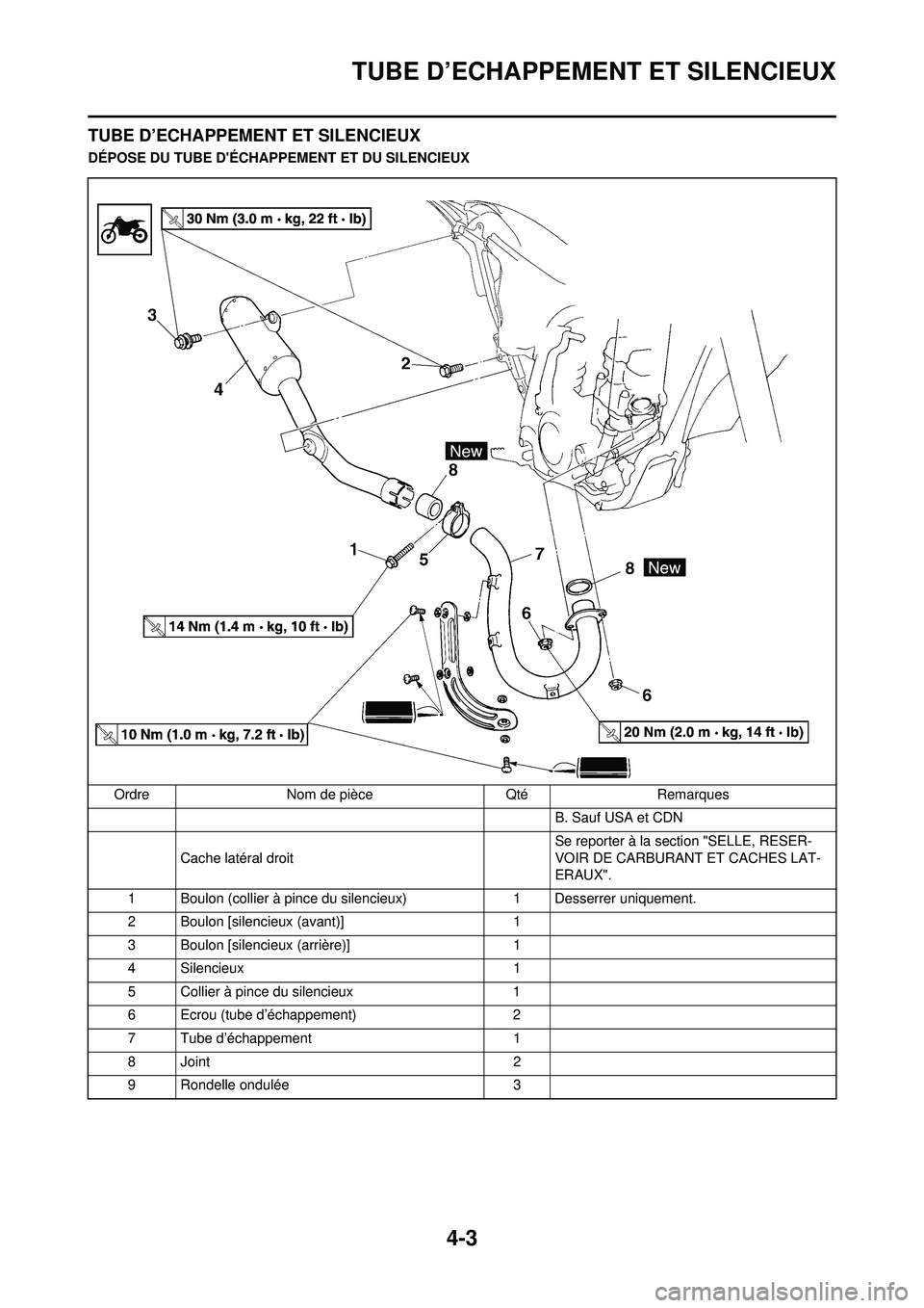 YAMAHA YZ250F 2010 Notices Demploi (in French) 4-3
TUBE D’ECHAPPEMENT ET SILENCIEUX
TUBE D’ECHAPPEMENT ET SILENCIEUX
DÉPOSE DU TUBE DÉCHAPPEMENT ET DU SILENCIEUXOrdre Nom de pièce Qté Remarques B. Sauf USA et CDN
Cache latéral droit Se r YAMAHA YZ250F 2010 Notices Demploi (in French) 4-3
TUBE D’ECHAPPEMENT ET SILENCIEUX
TUBE D’ECHAPPEMENT ET SILENCIEUX
DÉPOSE DU TUBE DÉCHAPPEMENT ET DU SILENCIEUXOrdre Nom de pièce Qté Remarques B. Sauf USA et CDN
Cache latéral droit Se r