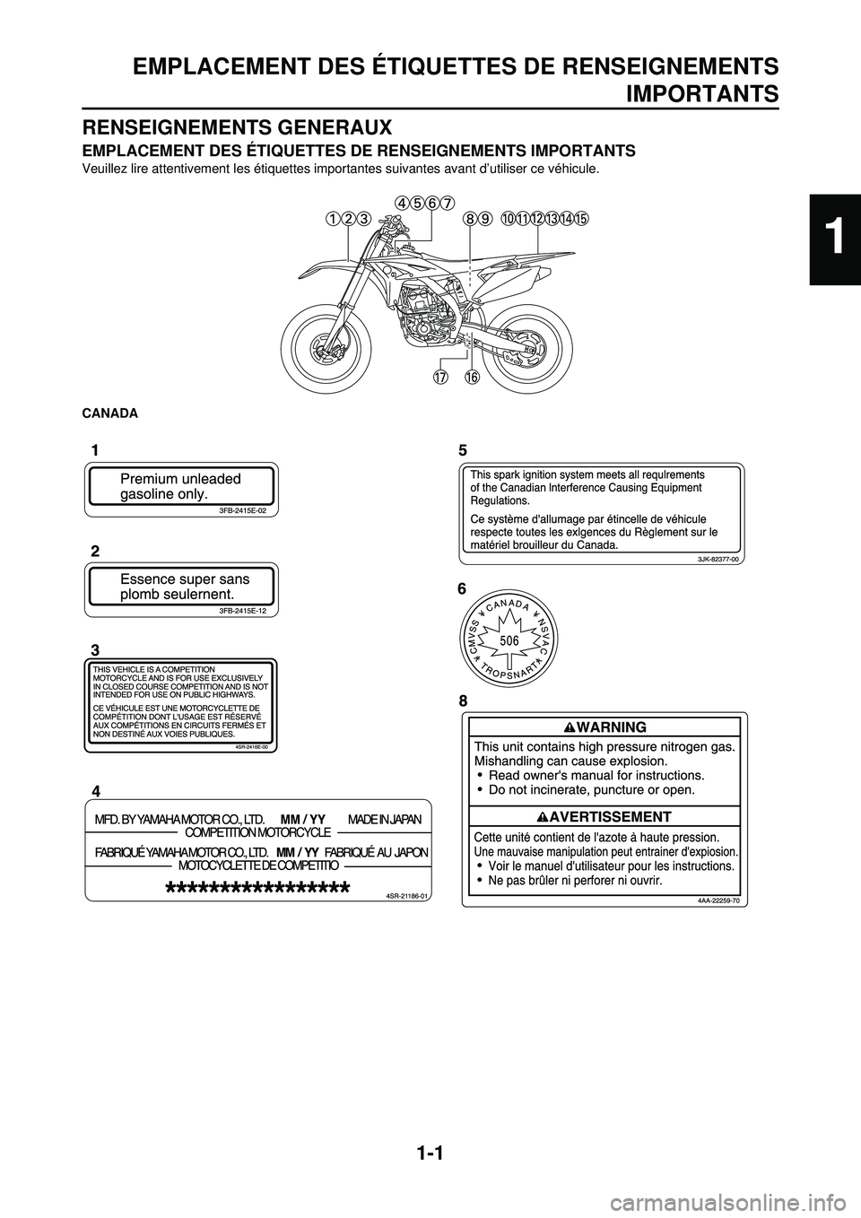 YAMAHA YZ250F 2010  Notices Demploi (in French) 1-1
EMPLACEMENT DES ÉTIQUETTES DE RENSEIGNEMENTSIMPORTANTS
RENSEIGNEMENTS GENERAUX
EMPLACEMENT DES ÉTIQUETTES DE RENSEIGNEMENTS IMPORTANTS
Veuillez lire attentivement les étiquettes importantes sui