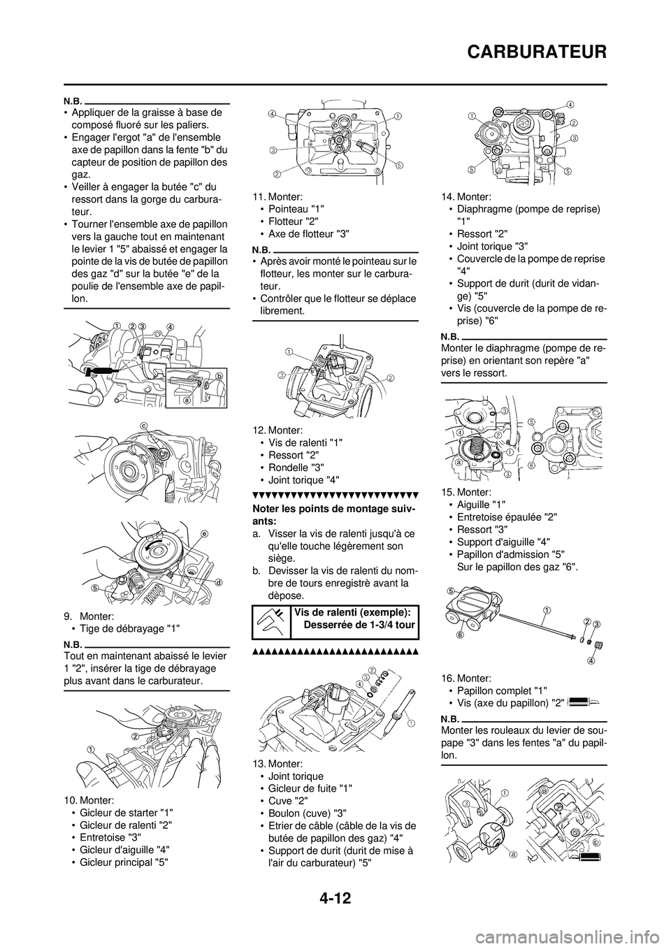 YAMAHA YZ250F 2010 Notices Demploi (in French) 4-12
CARBURATEUR
• Appliquer de la graisse à base de composé fluoré sur les paliers.
• Engager lergot "a" de lensemble
axe de papillon dans la fente "b" du
capteur de position de papillon d YAMAHA YZ250F 2010 Notices Demploi (in French) 4-12
CARBURATEUR
• Appliquer de la graisse à base de composé fluoré sur les paliers.
• Engager lergot "a" de lensemble
axe de papillon dans la fente "b" du
capteur de position de papillon d