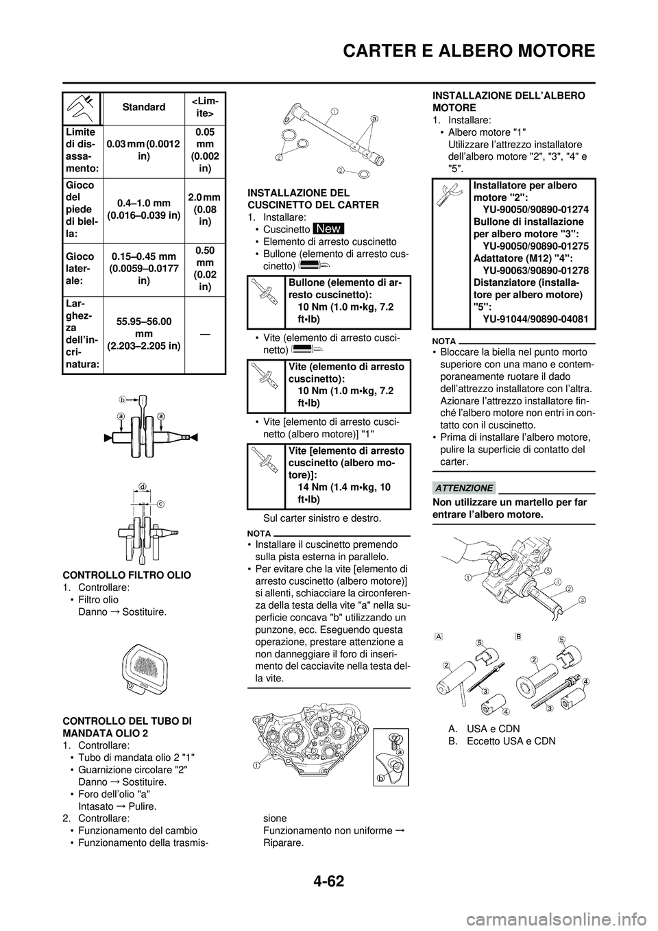 YAMAHA YZ250F 2010  Manuale duso (in Italian) 4-62
CARTER E ALBERO MOTORE
CONTROLLO FILTRO OLIO
1. Controllare:• Filtro olio
Danno →Sostituire.
CONTROLLO DEL TUBO DI 
MANDATA OLIO 2
1. Controllare: • Tubo di mandata olio 2 "1"
• Guarnizio