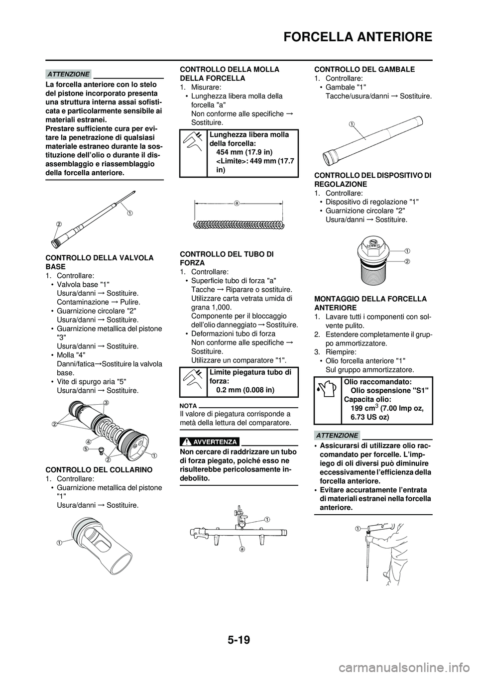 YAMAHA YZ250F 2010 Manuale duso (in Italian) 5-19
FORCELLA ANTERIORE
La forcella anteriore con lo stelo
del pistone incorporato presenta
una struttura interna assai sofisti-
cata e particolarmente sensibile ai
materiali estranei.
Prestare suf YAMAHA YZ250F 2010 Manuale duso (in Italian) 5-19
FORCELLA ANTERIORE
La forcella anteriore con lo stelo
del pistone incorporato presenta
una struttura interna assai sofisti-
cata e particolarmente sensibile ai
materiali estranei.
Prestare suf