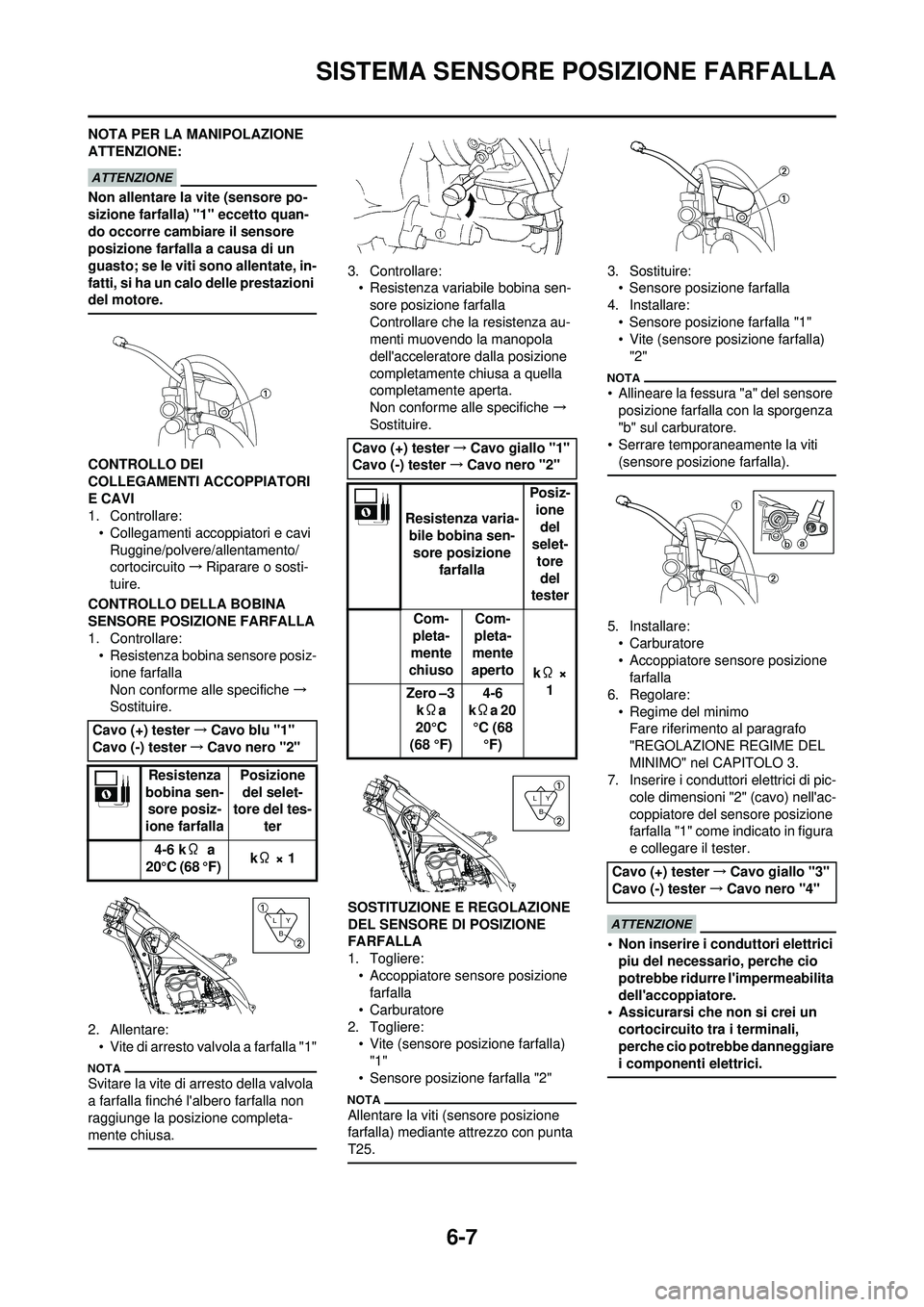 YAMAHA YZ250F 2010 Manuale duso (in Italian) 6-7
SISTEMA SENSORE POSIZIONE FARFALLA
NOTA PER LA MANIPOLAZIONE
ATTENZIONE:
Non allentare la vite (sensore po-
sizione farfalla) "1" eccetto quan-
do occorre cambiare il sensore
posizione farfalla YAMAHA YZ250F 2010 Manuale duso (in Italian) 6-7
SISTEMA SENSORE POSIZIONE FARFALLA
NOTA PER LA MANIPOLAZIONE
ATTENZIONE:
Non allentare la vite (sensore po-
sizione farfalla) "1" eccetto quan-
do occorre cambiare il sensore
posizione farfalla