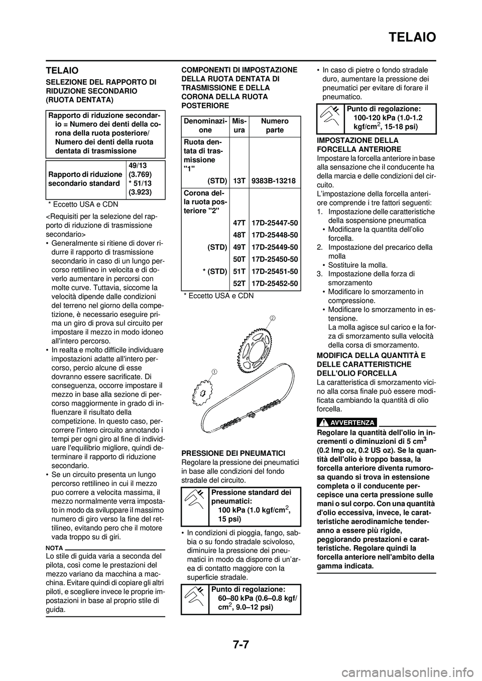 YAMAHA YZ250F 2010 Manuale duso (in Italian) 7-7
TELAIO
TELAIO
SELEZIONE DEL RAPPORTO DI
RIDUZIONE SECONDARIO
(RUOTA DENTATA)
<Requisiti per la selezione del rap-
porto di riduzione di trasmissione
secondario>
• Generalmente si ritiene di d YAMAHA YZ250F 2010 Manuale duso (in Italian) 7-7
TELAIO
TELAIO
SELEZIONE DEL RAPPORTO DI
RIDUZIONE SECONDARIO
(RUOTA DENTATA)
<Requisiti per la selezione del rap-
porto di riduzione di trasmissione
secondario>
• Generalmente si ritiene di d