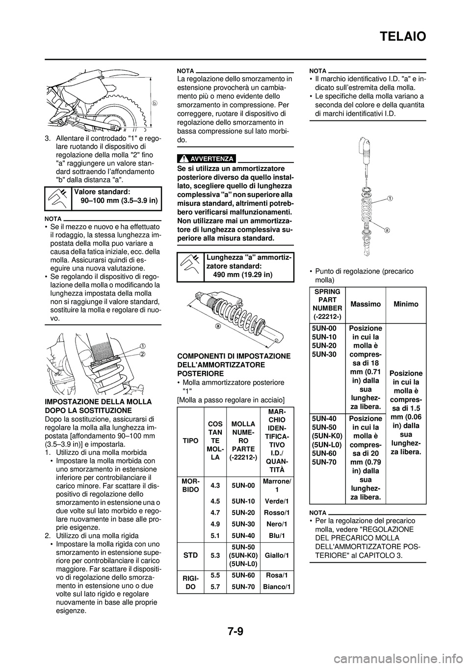 YAMAHA YZ250F 2010 Manuale duso (in Italian) 7-9
TELAIO
3. Allentare il controdado "1" e rego-lare ruotando il dispositivo di
regolazione della molla "2" fino
"a" raggiungere un valore stan-
dard sottraendo l’affondamento
"b" dalla distanza YAMAHA YZ250F 2010 Manuale duso (in Italian) 7-9
TELAIO
3. Allentare il controdado "1" e rego-lare ruotando il dispositivo di
regolazione della molla "2" fino
"a" raggiungere un valore stan-
dard sottraendo l’affondamento
"b" dalla distanza