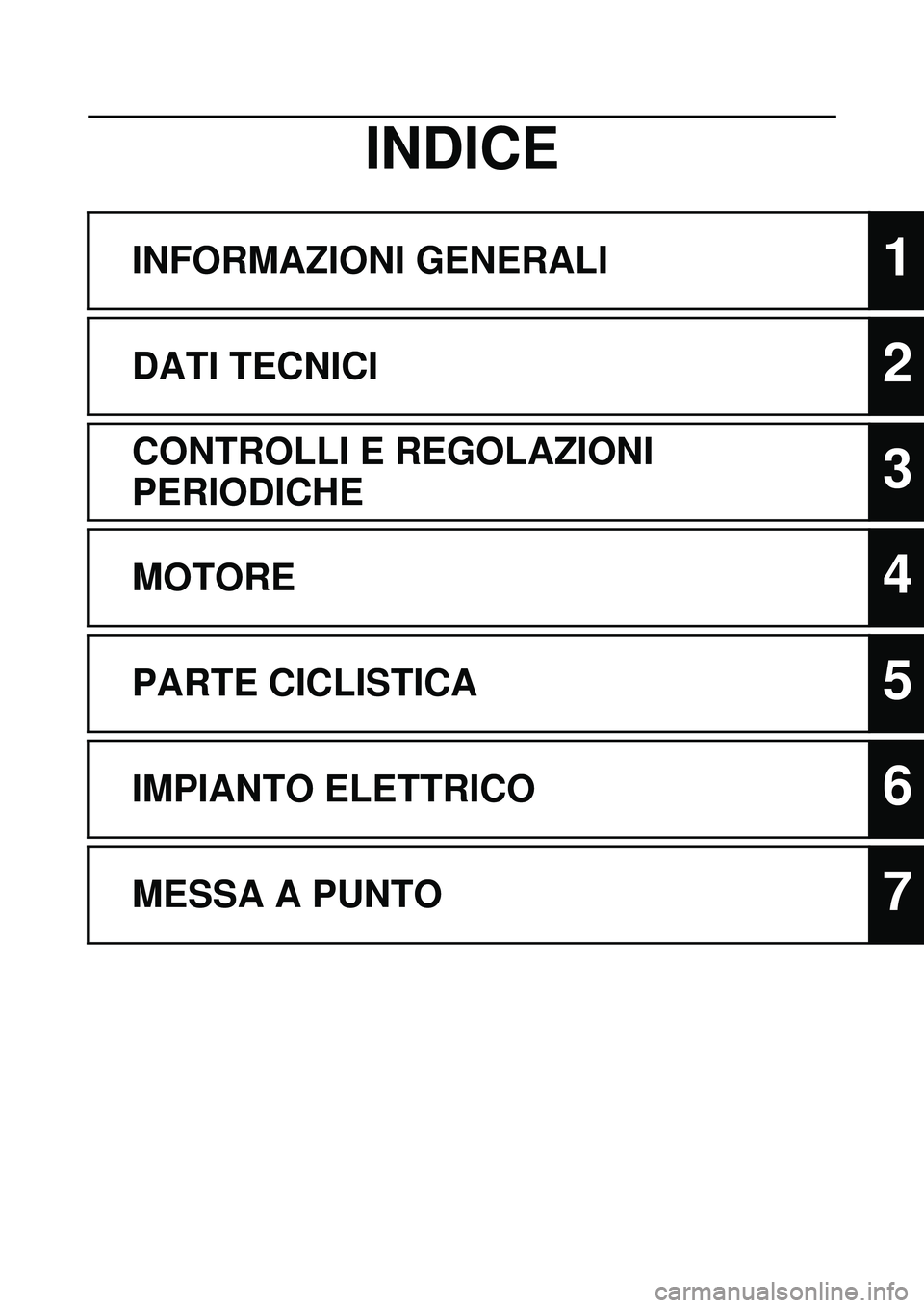 YAMAHA YZ250F 2010  Manuale duso (in Italian) INDICE
INFORMAZIONI GENERALI1
DATI TECNICI2
CONTROLLI E REGOLAZIONI 
PERIODICHE
3
MOTORE4
PARTE CICLISTICA5
IMPIANTO ELETTRICO6
MESSA A PUNTO7 