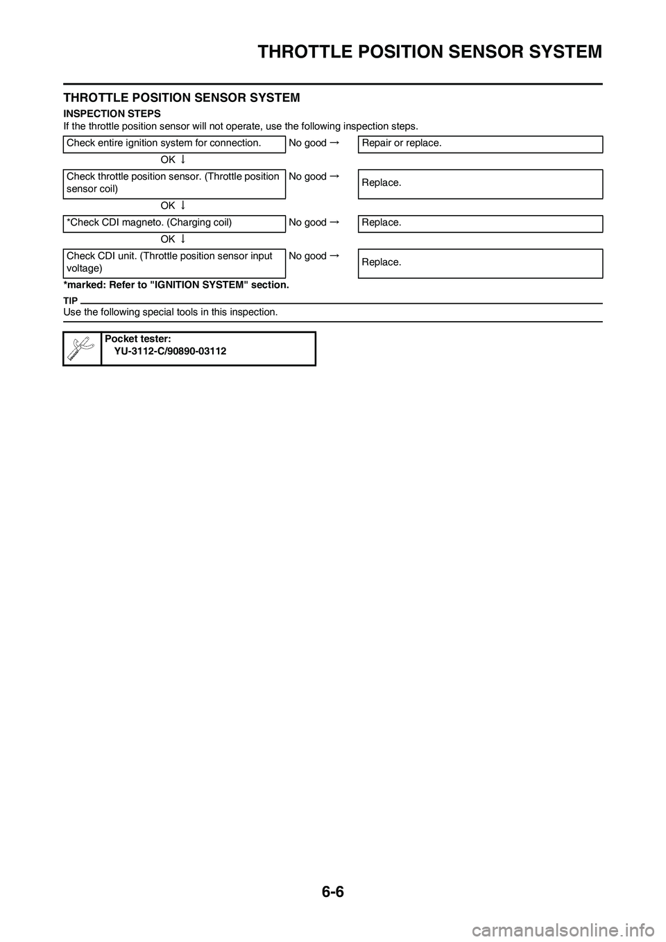 YAMAHA YZ250F 2009 Owners Manual 6-6
THROTTLE POSITION SENSOR SYSTEM
THROTTLE POSITION SENSOR SYSTEM
INSPECTION STEPS
If the throttle position sensor will not operate, use the following inspection steps.
*marked: Refer to "IGNITION S YAMAHA YZ250F 2009 Owners Manual 6-6
THROTTLE POSITION SENSOR SYSTEM
THROTTLE POSITION SENSOR SYSTEM
INSPECTION STEPS
If the throttle position sensor will not operate, use the following inspection steps.
*marked: Refer to "IGNITION S