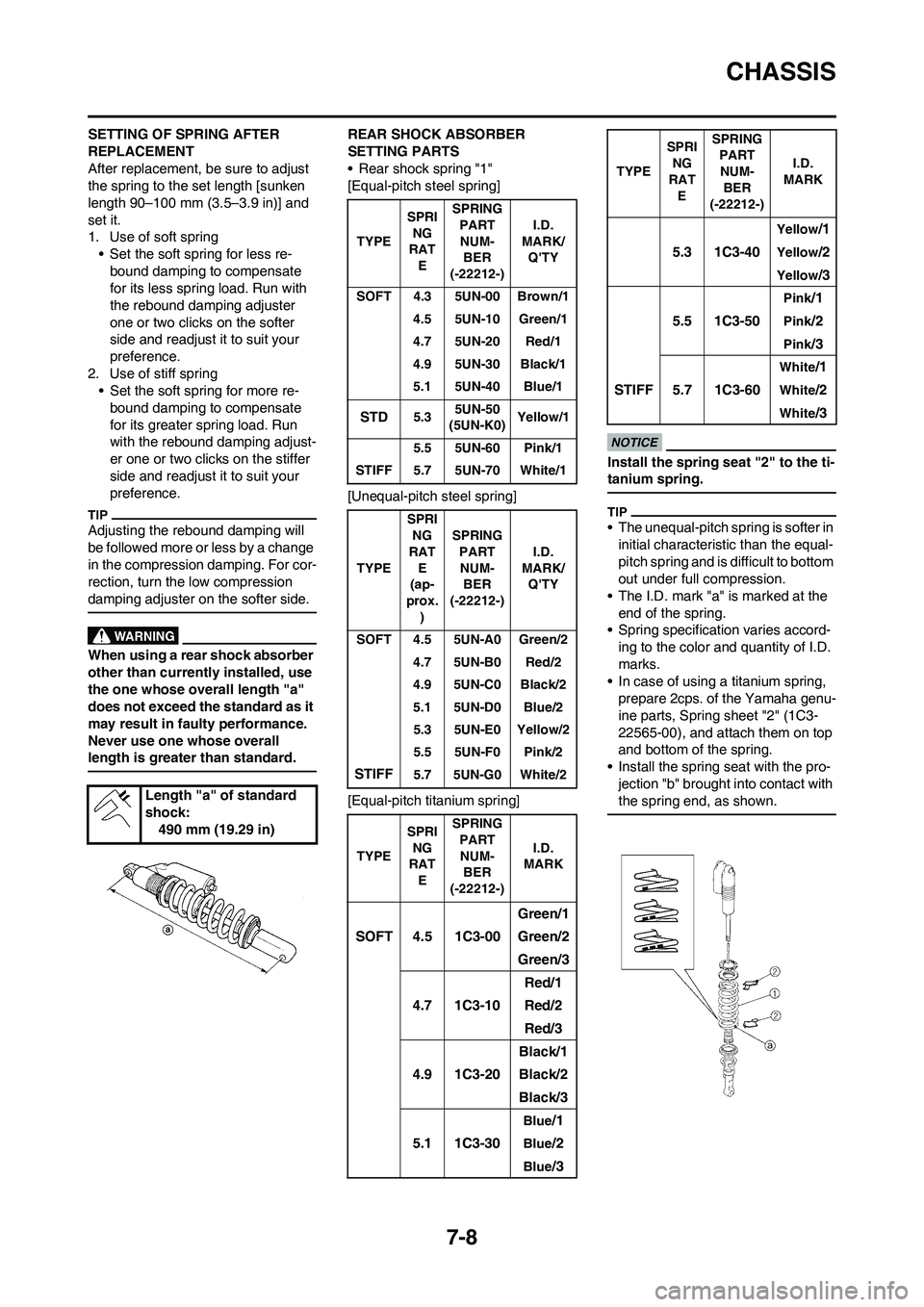 YAMAHA YZ250F 2009  Owners Manual 7-8
CHASSIS
SETTING OF SPRING AFTER 
REPLACEMENT
After replacement, be sure to adjust 
the spring to the set length [sunken 
length 90–100 mm (3.5–3.9 in)] and 
set it.
1. Use of soft spring
• S