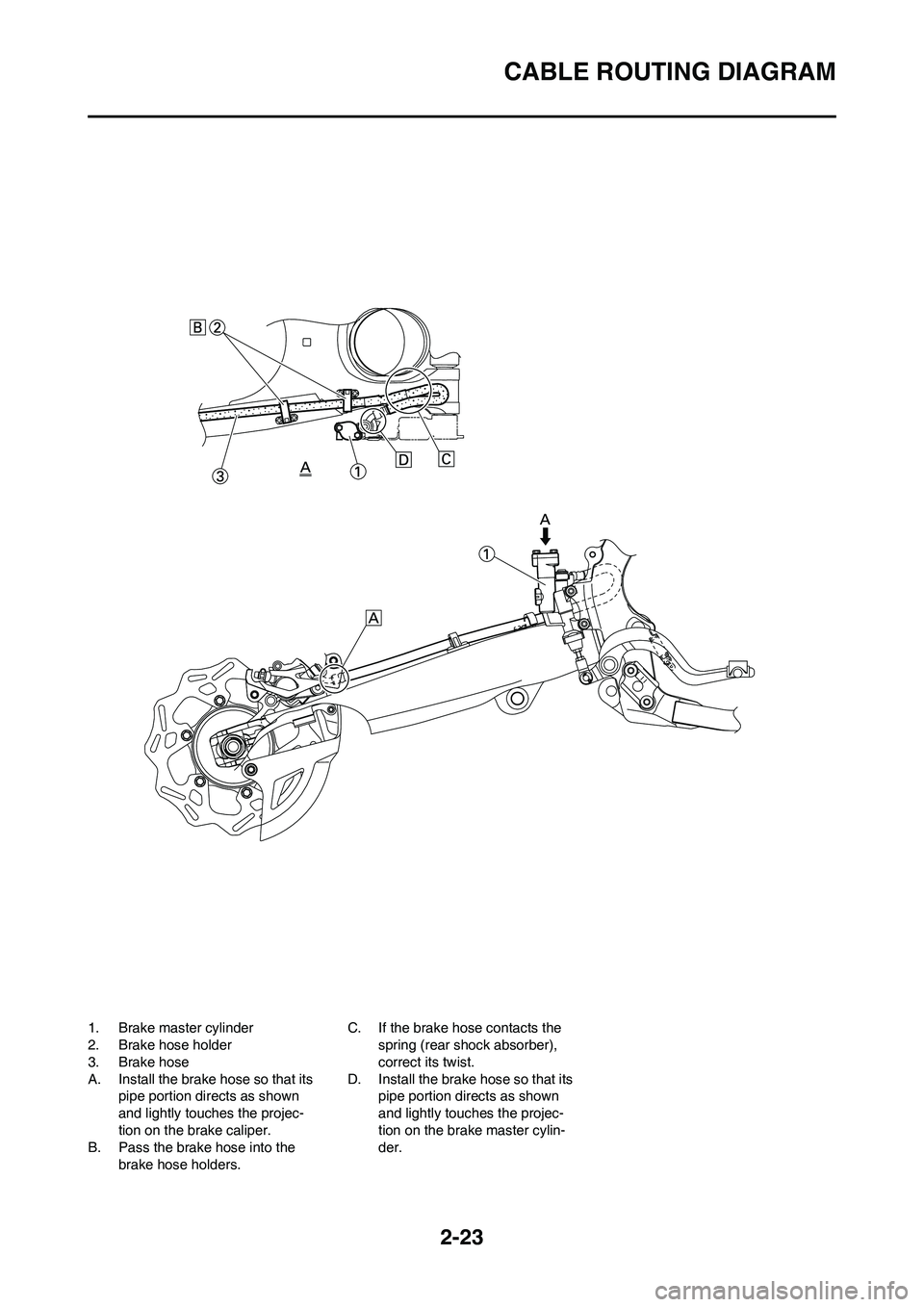 YAMAHA YZ250F 2009 Service Manual 2-23
CABLE ROUTING DIAGRAM
1. Brake master cylinder
2. Brake hose holder
3. Brake hose
A. Install the brake hose so that its
pipe portion directs as shown
and lightly touches the projec-
tion on the YAMAHA YZ250F 2009 Service Manual 2-23
CABLE ROUTING DIAGRAM
1. Brake master cylinder
2. Brake hose holder
3. Brake hose
A. Install the brake hose so that its
pipe portion directs as shown
and lightly touches the projec-
tion on the