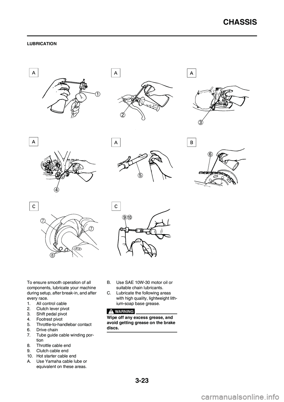 YAMAHA YZ250F 2009 Repair Manual 3-23
CHASSIS
LUBRICATION
To ensure smooth operation of all
components, lubricate your machine
during setup, after break-in, and after
every race.
1. All control cable
2. Clutch lever pivot
3. Shift YAMAHA YZ250F 2009 Repair Manual 3-23
CHASSIS
LUBRICATION
To ensure smooth operation of all
components, lubricate your machine
during setup, after break-in, and after
every race.
1. All control cable
2. Clutch lever pivot
3. Shift