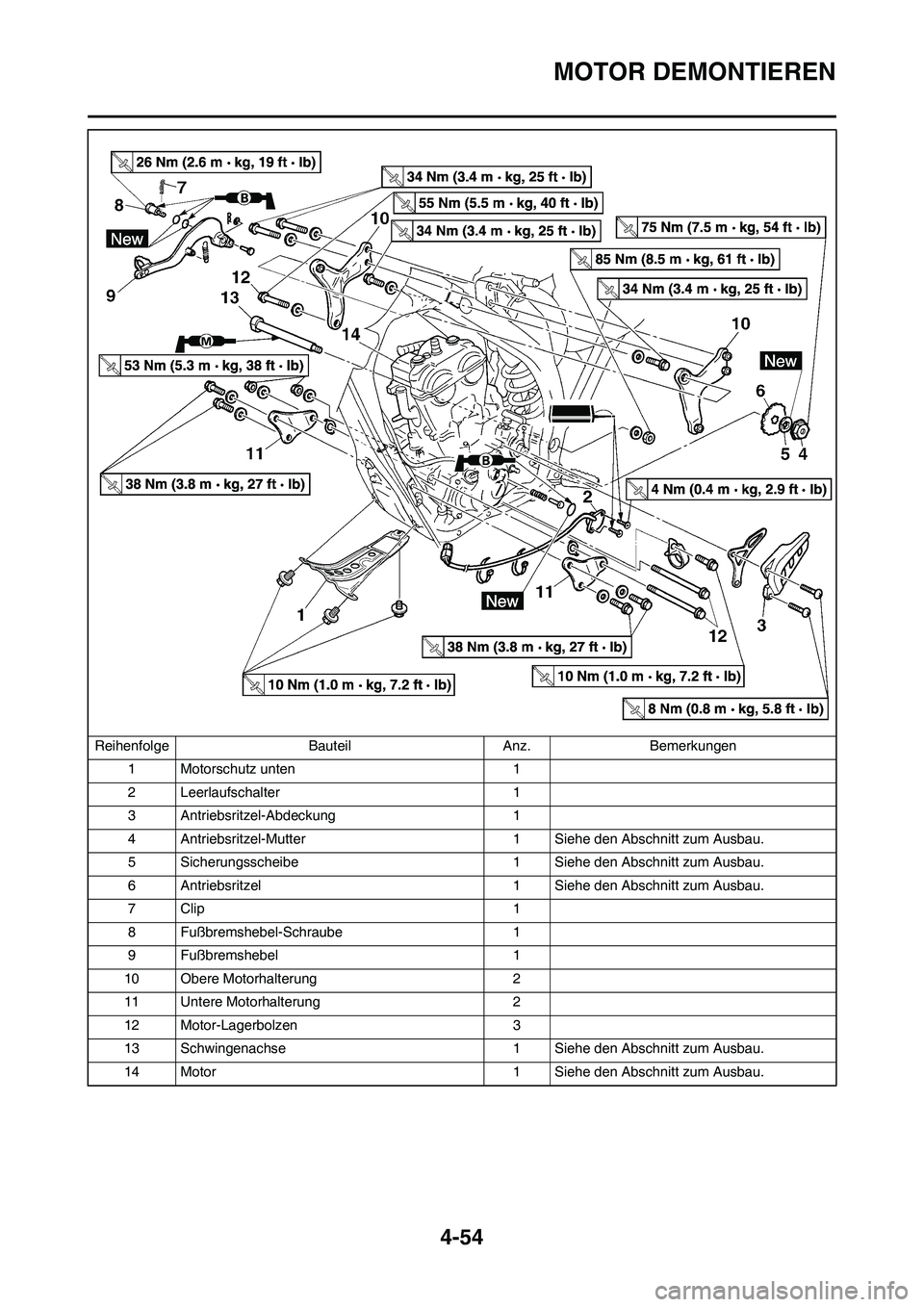 YAMAHA YZ250F 2009 Betriebsanleitungen (in German) 4-54
MOTOR DEMONTIEREN
1 Motorschutz unten 1
2 Leerlaufschalter 1
3 Antriebsritzel-Abdeckung 1
4 Antriebsritzel-Mutter 1 Siehe den Abschnitt zum Ausbau.
5 Sicherungsscheibe 1 Siehe den Abschnitt zum A YAMAHA YZ250F 2009 Betriebsanleitungen (in German) 4-54
MOTOR DEMONTIEREN
1 Motorschutz unten 1
2 Leerlaufschalter 1
3 Antriebsritzel-Abdeckung 1
4 Antriebsritzel-Mutter 1 Siehe den Abschnitt zum Ausbau.
5 Sicherungsscheibe 1 Siehe den Abschnitt zum A