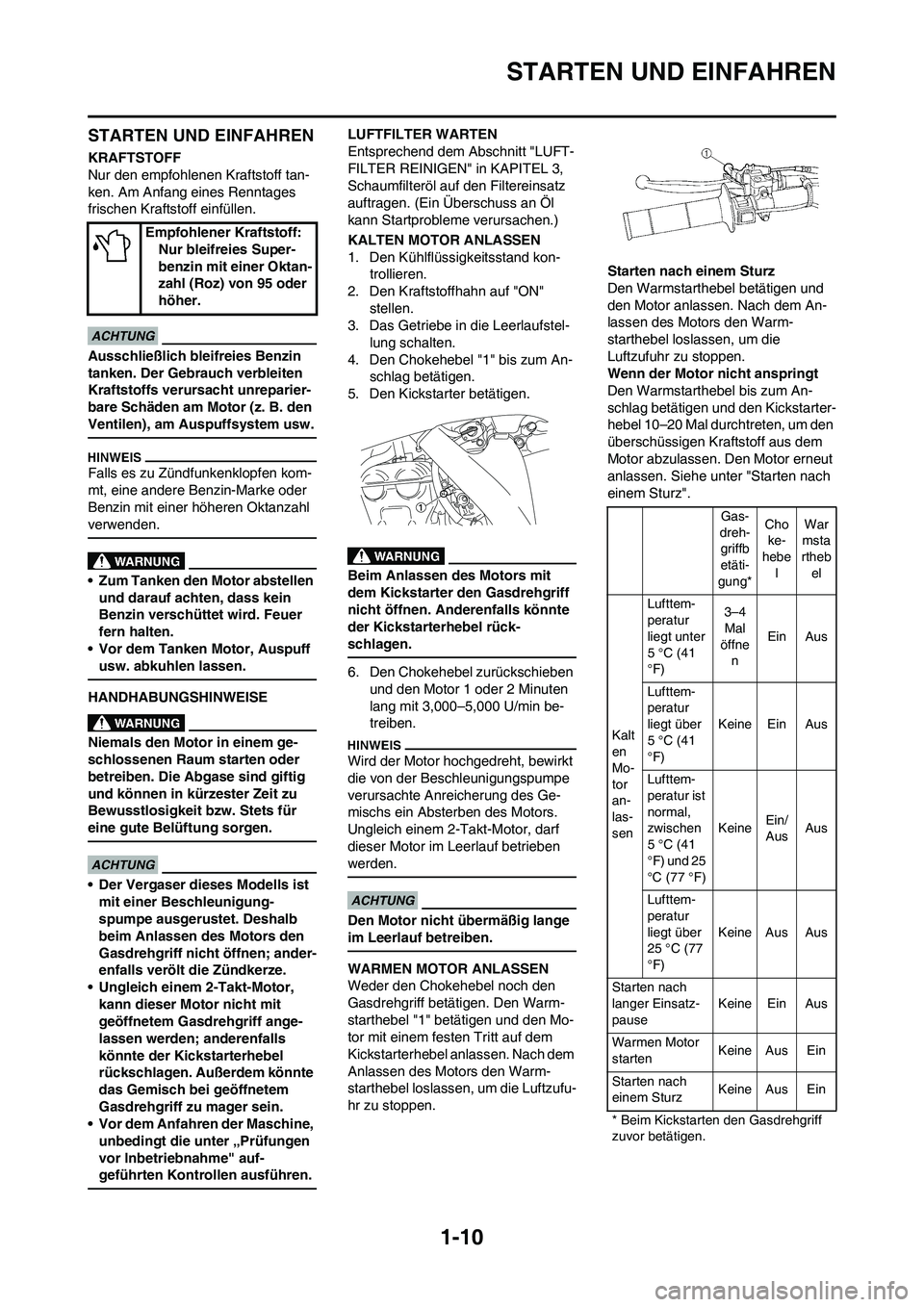 YAMAHA YZ250F 2009  Betriebsanleitungen (in German) 1-10
STARTEN UND EINFAHREN
STARTEN UND EINFAHREN
KRAFTSTOFF
Nur den empfohlenen Kraftstoff tan-
ken. Am Anfang eines Renntages 
frischen Kraftstoff einfüllen.
Ausschließlich bleifreies Benzin 
tanke