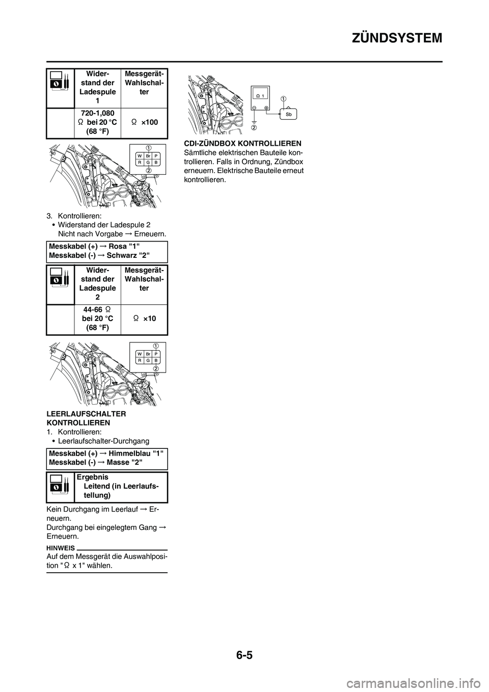 YAMAHA YZ250F 2009 Betriebsanleitungen (in German) 6-5
ZÜNDSYSTEM
3. Kontrollieren:
• Widerstand der Ladespule 2
Nicht nach Vorgabe→Erneuern.
LEERLAUFSCHALTER
KONTROLLIEREN
1. Kontrollieren:
• Leerlaufschalter-Durchgang
Kein Durchgang im Leerl YAMAHA YZ250F 2009 Betriebsanleitungen (in German) 6-5
ZÜNDSYSTEM
3. Kontrollieren:
• Widerstand der Ladespule 2
Nicht nach Vorgabe→Erneuern.
LEERLAUFSCHALTER
KONTROLLIEREN
1. Kontrollieren:
• Leerlaufschalter-Durchgang
Kein Durchgang im Leerl
