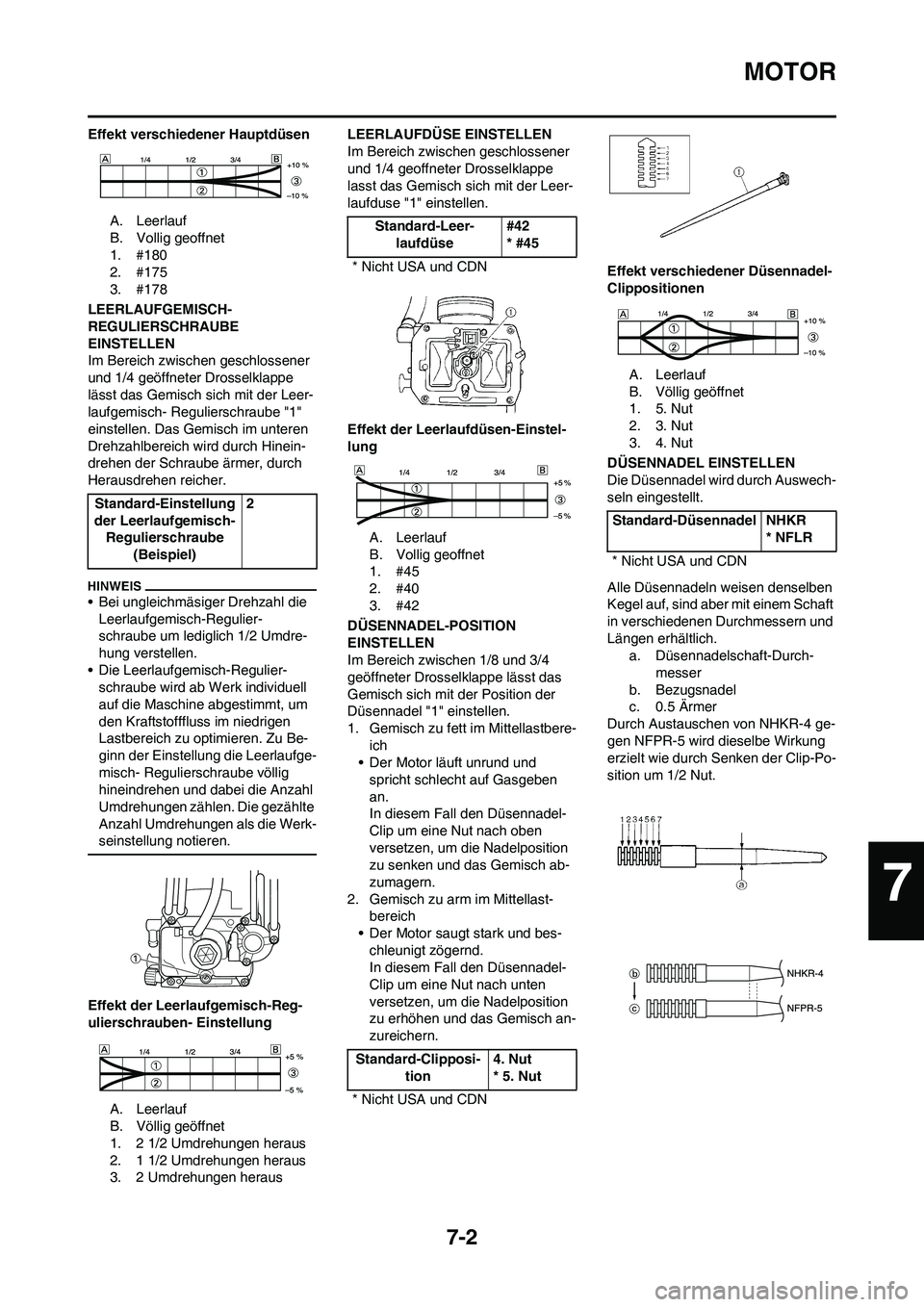 YAMAHA YZ250F 2009 Betriebsanleitungen (in German) 7-2
MOTOR
Effekt verschiedener Hauptdüsen
A. Leerlauf
B. Vollig geoffnet
1. #180
2. #175
3. #178
LEERLAUFGEMISCH-
REGULIERSCHRAUBE
EINSTELLEN
Im Bereich zwischen geschlossener
und 1/4 geöffneter D YAMAHA YZ250F 2009 Betriebsanleitungen (in German) 7-2
MOTOR
Effekt verschiedener Hauptdüsen
A. Leerlauf
B. Vollig geoffnet
1. #180
2. #175
3. #178
LEERLAUFGEMISCH-
REGULIERSCHRAUBE
EINSTELLEN
Im Bereich zwischen geschlossener
und 1/4 geöffneter D