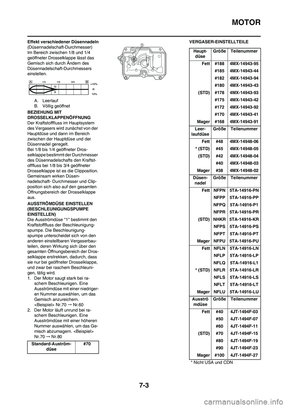 YAMAHA YZ250F 2009 Betriebsanleitungen (in German) 7-3
MOTOR
Effekt verschiedener Düsennadeln
(Düsennadelschaft-Durchmesser)
Im Bereich zwischen 1/8 und 1/4
geöffneter Drosselklappe lässt das
Gemisch sich durch Ändern des
Düsennadelschaft-Dur YAMAHA YZ250F 2009 Betriebsanleitungen (in German) 7-3
MOTOR
Effekt verschiedener Düsennadeln
(Düsennadelschaft-Durchmesser)
Im Bereich zwischen 1/8 und 1/4
geöffneter Drosselklappe lässt das
Gemisch sich durch Ändern des
Düsennadelschaft-Dur