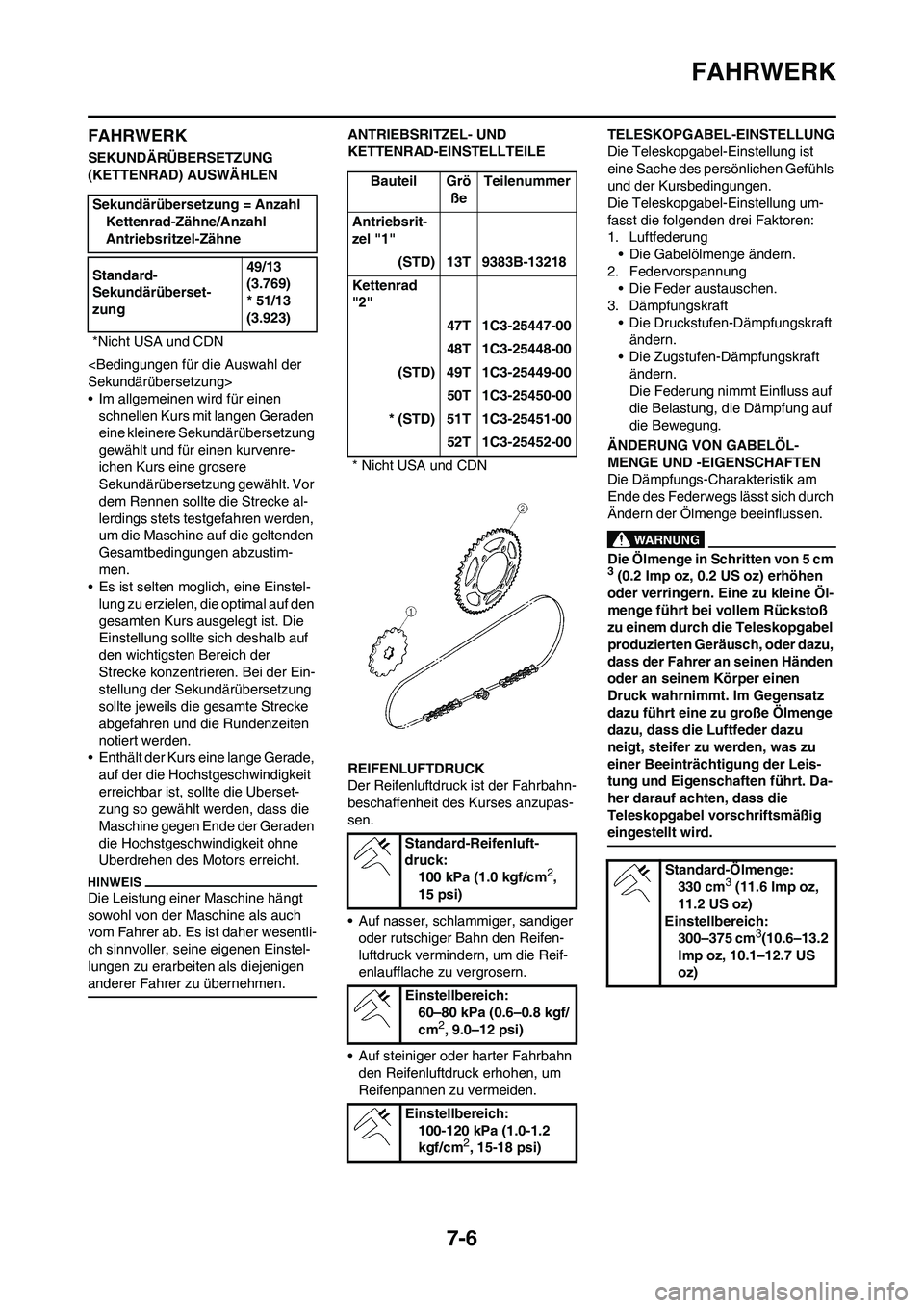 YAMAHA YZ250F 2009 Betriebsanleitungen (in German) 7-6
FAHRWERK
FAHRWERK
SEKUNDÄRÜBERSETZUNG
(KETTENRAD) AUSWÄHLEN
<Bedingungen für die Auswahl der
Sekundärübersetzung>
• Im allgemeinen wird für einen
schnellen Kurs mit langen Geraden
ein YAMAHA YZ250F 2009 Betriebsanleitungen (in German) 7-6
FAHRWERK
FAHRWERK
SEKUNDÄRÜBERSETZUNG
(KETTENRAD) AUSWÄHLEN
<Bedingungen für die Auswahl der
Sekundärübersetzung>
• Im allgemeinen wird für einen
schnellen Kurs mit langen Geraden
ein