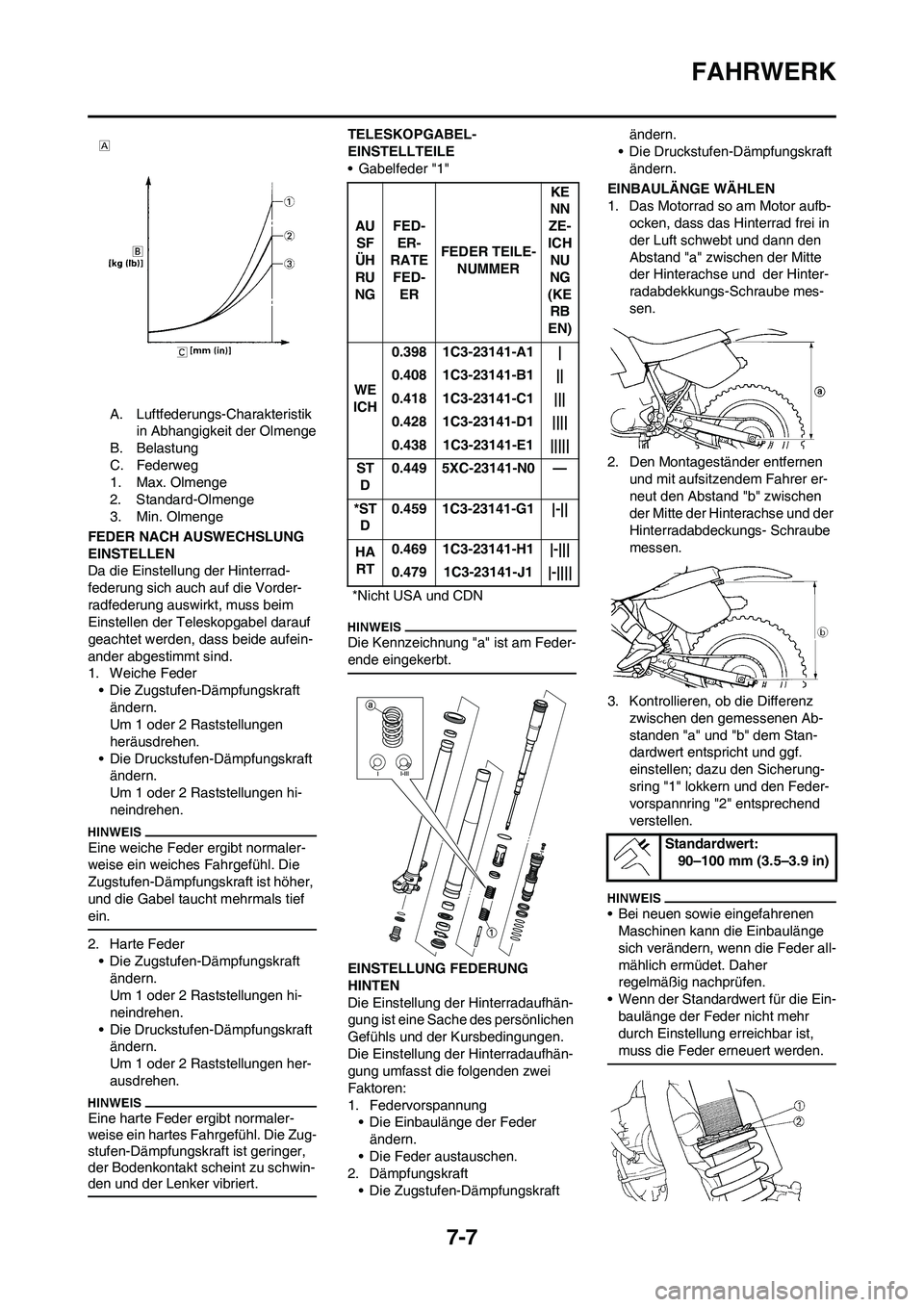 YAMAHA YZ250F 2009 Betriebsanleitungen (in German) 7-7
FAHRWERK
A. Luftfederungs-Charakteristik
in Abhangigkeit der Olmenge
B. Belastung
C. Federweg
1. Max. Olmenge
2. Standard-Olmenge
3. Min. Olmenge
FEDER NACH AUSWECHSLUNG
EINSTELLEN
Da die Einste YAMAHA YZ250F 2009 Betriebsanleitungen (in German) 7-7
FAHRWERK
A. Luftfederungs-Charakteristik
in Abhangigkeit der Olmenge
B. Belastung
C. Federweg
1. Max. Olmenge
2. Standard-Olmenge
3. Min. Olmenge
FEDER NACH AUSWECHSLUNG
EINSTELLEN
Da die Einste