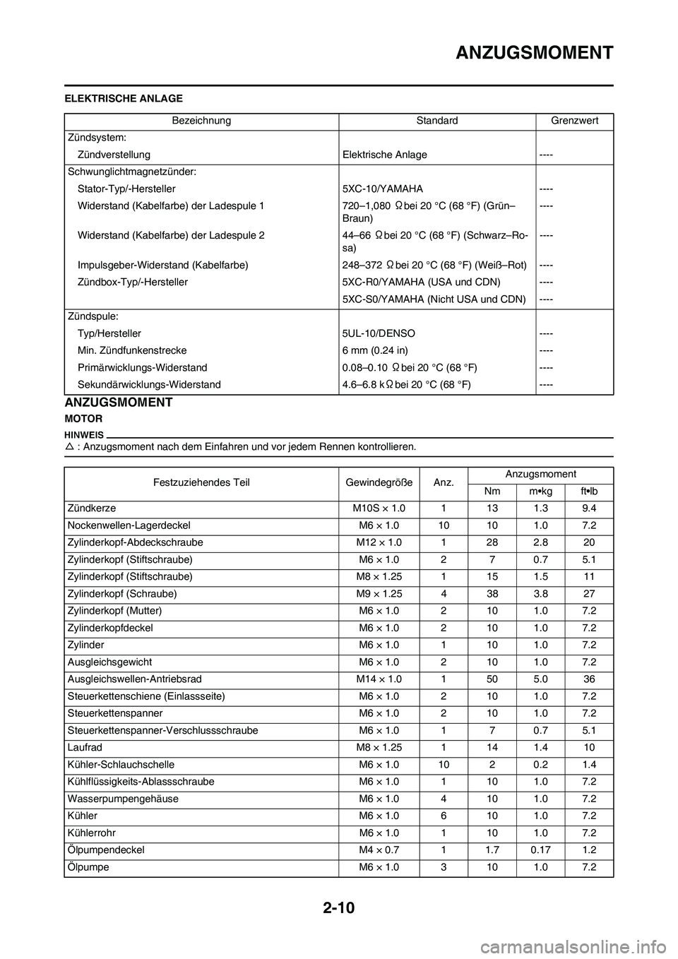YAMAHA YZ250F 2009 Betriebsanleitungen (in German) 2-10
ANZUGSMOMENT
ELEKTRISCHE ANLAGE
ANZUGSMOMENT
MOTOR
△: Anzugsmoment nach dem Einfahren und vor jedem Rennen kontrollieren.
Bezeichnung Standard Grenzwert
Zündsystem:
Zündverstellung Elektrisch YAMAHA YZ250F 2009 Betriebsanleitungen (in German) 2-10
ANZUGSMOMENT
ELEKTRISCHE ANLAGE
ANZUGSMOMENT
MOTOR
△: Anzugsmoment nach dem Einfahren und vor jedem Rennen kontrollieren.
Bezeichnung Standard Grenzwert
Zündsystem:
Zündverstellung Elektrisch