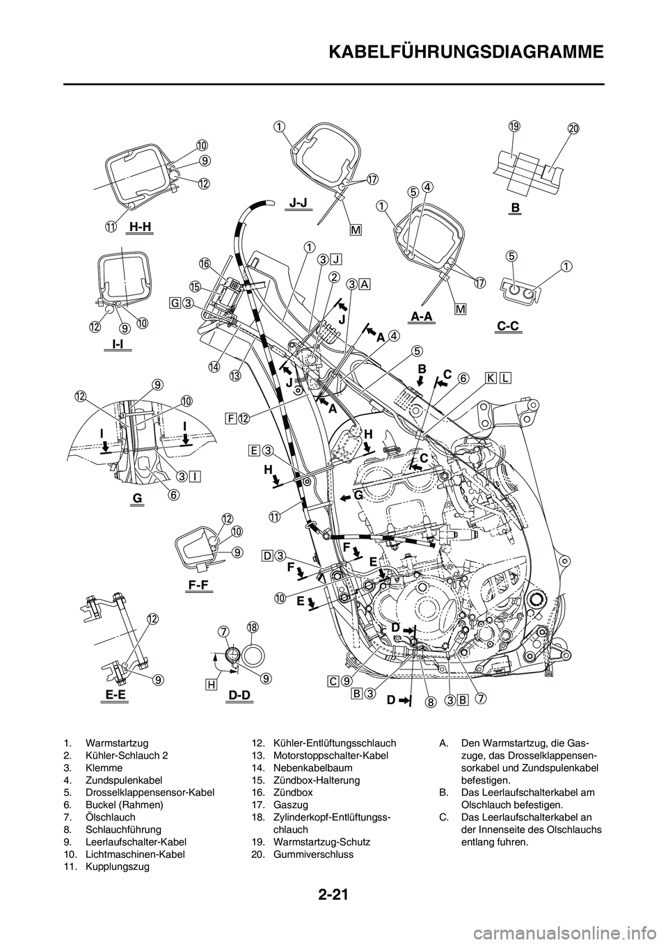 YAMAHA YZ250F 2009 Betriebsanleitungen (in German) 2-21
KABELFÜHRUNGSDIAGRAMME
1. Warmstartzug
2. Kühler-Schlauch 2
3. Klemme
4. Zundspulenkabel
5. Drosselklappensensor-Kabel
6. Buckel (Rahmen)
7. Ölschlauch
8. Schlauchführung
9. Leerlaufschalter- YAMAHA YZ250F 2009 Betriebsanleitungen (in German) 2-21
KABELFÜHRUNGSDIAGRAMME
1. Warmstartzug
2. Kühler-Schlauch 2
3. Klemme
4. Zundspulenkabel
5. Drosselklappensensor-Kabel
6. Buckel (Rahmen)
7. Ölschlauch
8. Schlauchführung
9. Leerlaufschalter-