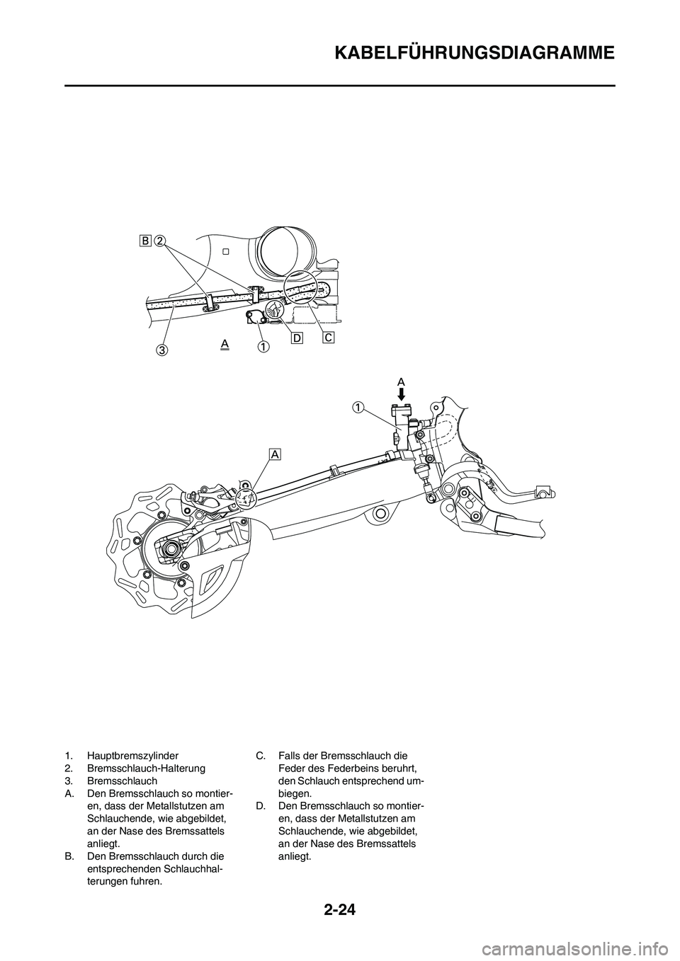 YAMAHA YZ250F 2009 Betriebsanleitungen (in German) 2-24
KABELFÜHRUNGSDIAGRAMME
1. Hauptbremszylinder
2. Bremsschlauch-Halterung
3. Bremsschlauch
A. Den Bremsschlauch so montier-
en, dass der Metallstutzen am
Schlauchende, wie abgebildet,
an der Nas YAMAHA YZ250F 2009 Betriebsanleitungen (in German) 2-24
KABELFÜHRUNGSDIAGRAMME
1. Hauptbremszylinder
2. Bremsschlauch-Halterung
3. Bremsschlauch
A. Den Bremsschlauch so montier-
en, dass der Metallstutzen am
Schlauchende, wie abgebildet,
an der Nas