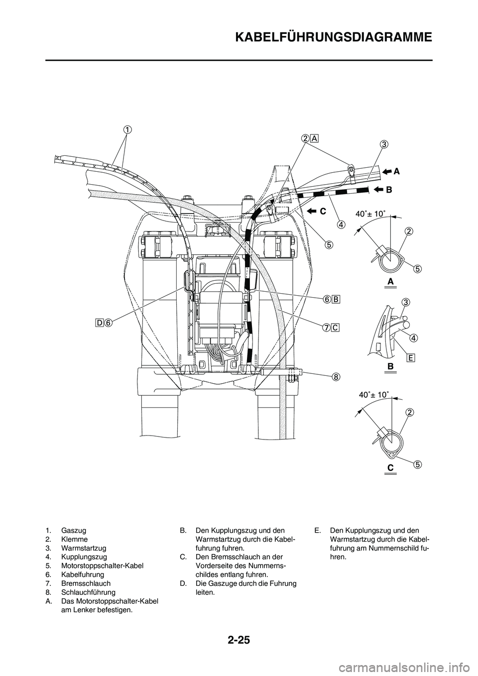 YAMAHA YZ250F 2009 Betriebsanleitungen (in German) 2-25
KABELFÜHRUNGSDIAGRAMME
1. Gaszug
2. Klemme
3. Warmstartzug
4. Kupplungszug
5. Motorstoppschalter-Kabel
6. Kabelfuhrung
7. Bremsschlauch
8. Schlauchführung
A. Das Motorstoppschalter-Kabel
am Le YAMAHA YZ250F 2009 Betriebsanleitungen (in German) 2-25
KABELFÜHRUNGSDIAGRAMME
1. Gaszug
2. Klemme
3. Warmstartzug
4. Kupplungszug
5. Motorstoppschalter-Kabel
6. Kabelfuhrung
7. Bremsschlauch
8. Schlauchführung
A. Das Motorstoppschalter-Kabel
am Le