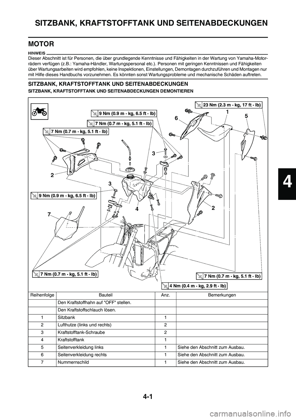 YAMAHA YZ250F 2009 Betriebsanleitungen (in German) 4-1
SITZBANK, KRAFTSTOFFTANK UND SEITENABDECKUNGEN
MOTOR
Dieser Abschnitt ist für Personen, die über grundlegende Kenntnisse und Fähigkeiten in der Wartung von Yamaha-Motor-
rädern verfügen (z.B. YAMAHA YZ250F 2009 Betriebsanleitungen (in German) 4-1
SITZBANK, KRAFTSTOFFTANK UND SEITENABDECKUNGEN
MOTOR
Dieser Abschnitt ist für Personen, die über grundlegende Kenntnisse und Fähigkeiten in der Wartung von Yamaha-Motor-
rädern verfügen (z.B.