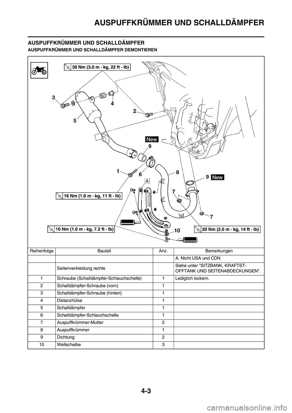 YAMAHA YZ250F 2009 Betriebsanleitungen (in German) 4-3
AUSPUFFKRÜMMER UND SCHALLDÄMPFER
AUSPUFFKRÜMMER UND SCHALLDÄMPFER
AUSPUFFKRÜMMER UND SCHALLDÄMPFER DEMONTIEREN
Reihenfolge Bauteil Anz. Bemerkungen
A. Nicht USA und CDN
Seitenverkleidung rec YAMAHA YZ250F 2009 Betriebsanleitungen (in German) 4-3
AUSPUFFKRÜMMER UND SCHALLDÄMPFER
AUSPUFFKRÜMMER UND SCHALLDÄMPFER
AUSPUFFKRÜMMER UND SCHALLDÄMPFER DEMONTIEREN
Reihenfolge Bauteil Anz. Bemerkungen
A. Nicht USA und CDN
Seitenverkleidung rec