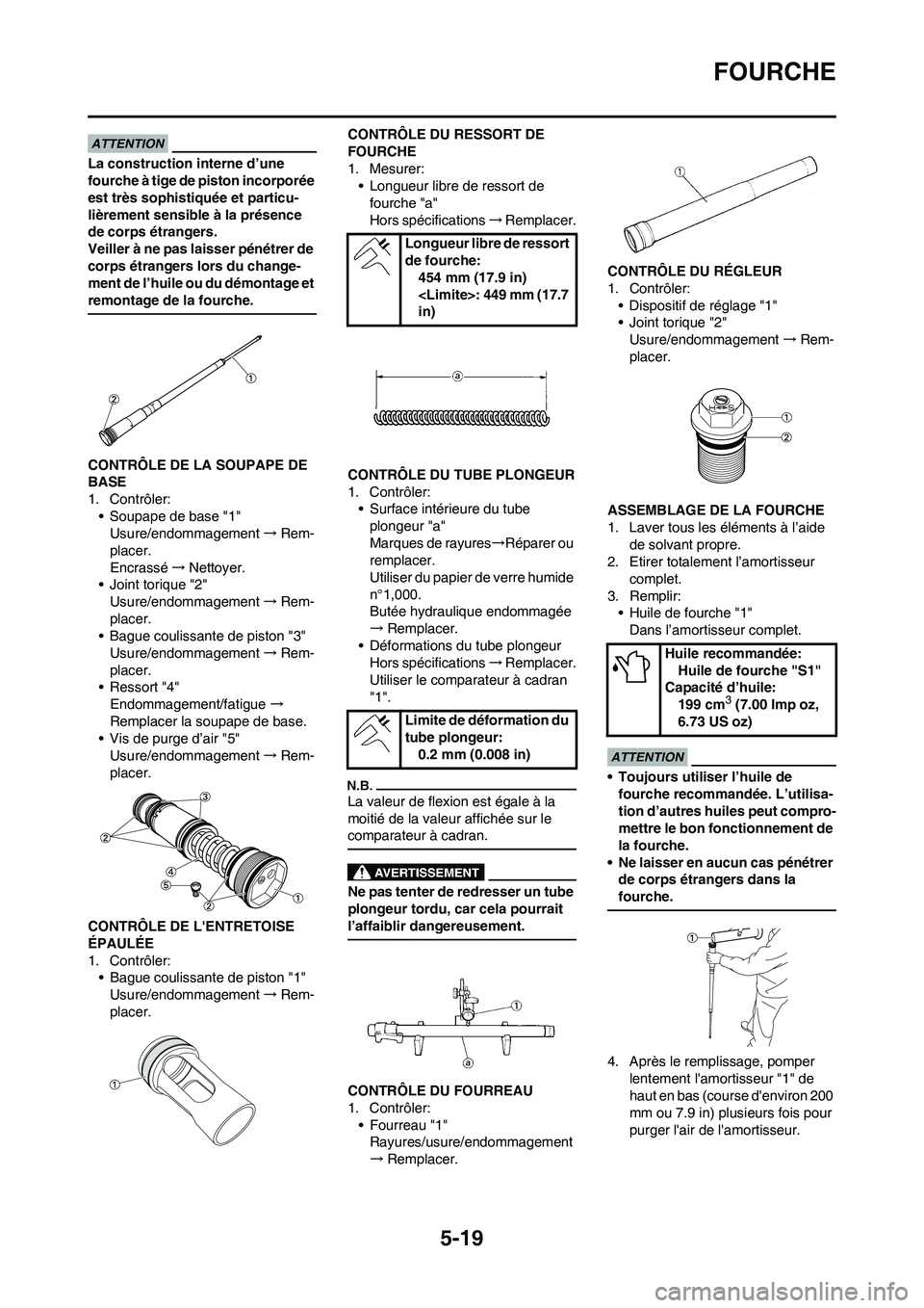 YAMAHA YZ250F 2009 Notices Demploi (in French) 5-19
FOURCHE
La construction interne d’une
fourche à tige de piston incorporée
est très sophistiquée et particu-
lièrement sensible à la présence
de corps étrangers.
Veiller à ne pas lai YAMAHA YZ250F 2009 Notices Demploi (in French) 5-19
FOURCHE
La construction interne d’une
fourche à tige de piston incorporée
est très sophistiquée et particu-
lièrement sensible à la présence
de corps étrangers.
Veiller à ne pas lai