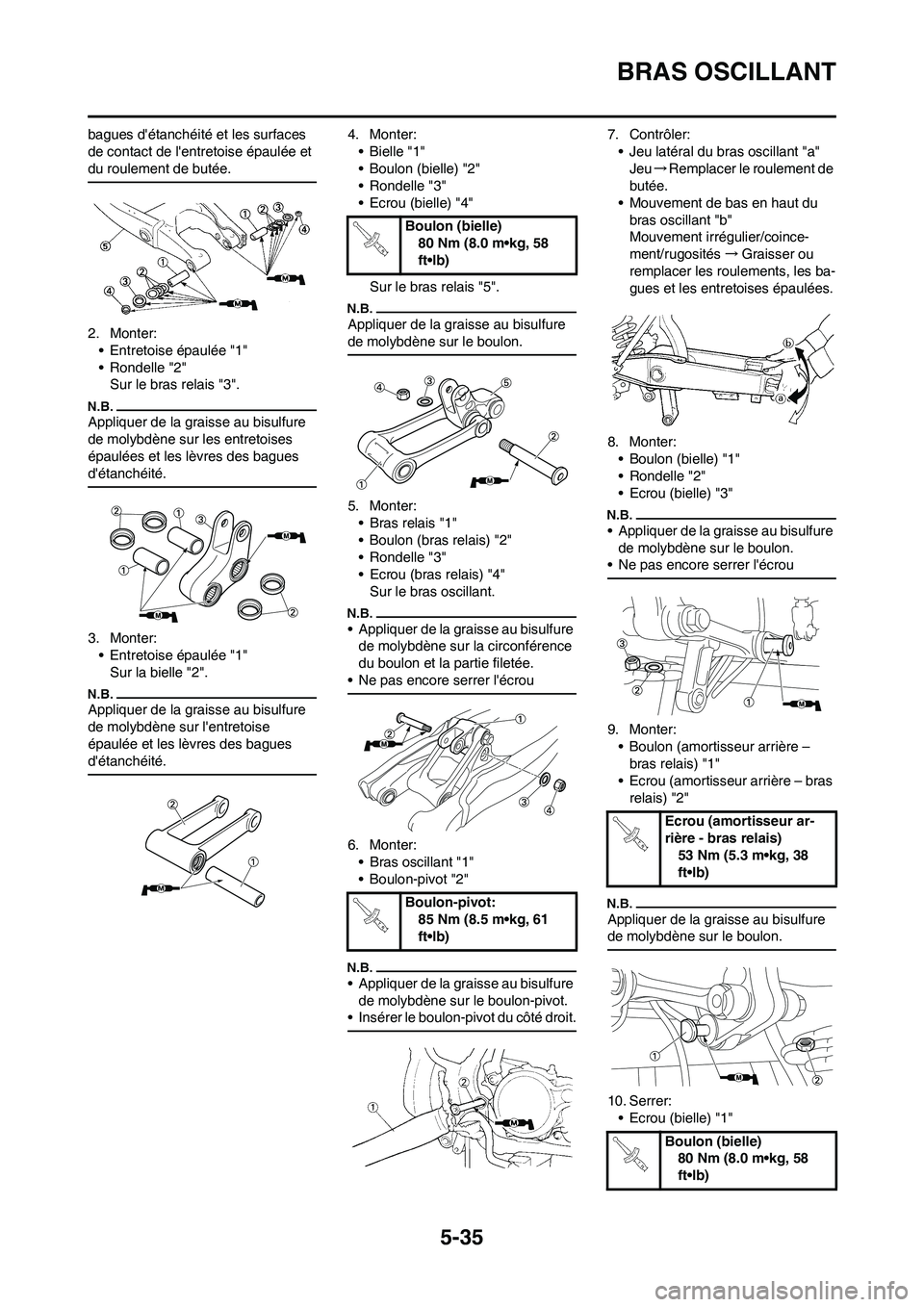 YAMAHA YZ250F 2009 Notices Demploi (in French) 5-35
BRAS OSCILLANT
bagues détanchéité et les surfaces
de contact de lentretoise épaulée et
du roulement de butée.
2. Monter:
• Entretoise épaulée "1"
• Rondelle "2"
Sur le bras relais YAMAHA YZ250F 2009 Notices Demploi (in French) 5-35
BRAS OSCILLANT
bagues détanchéité et les surfaces
de contact de lentretoise épaulée et
du roulement de butée.
2. Monter:
• Entretoise épaulée "1"
• Rondelle "2"
Sur le bras relais