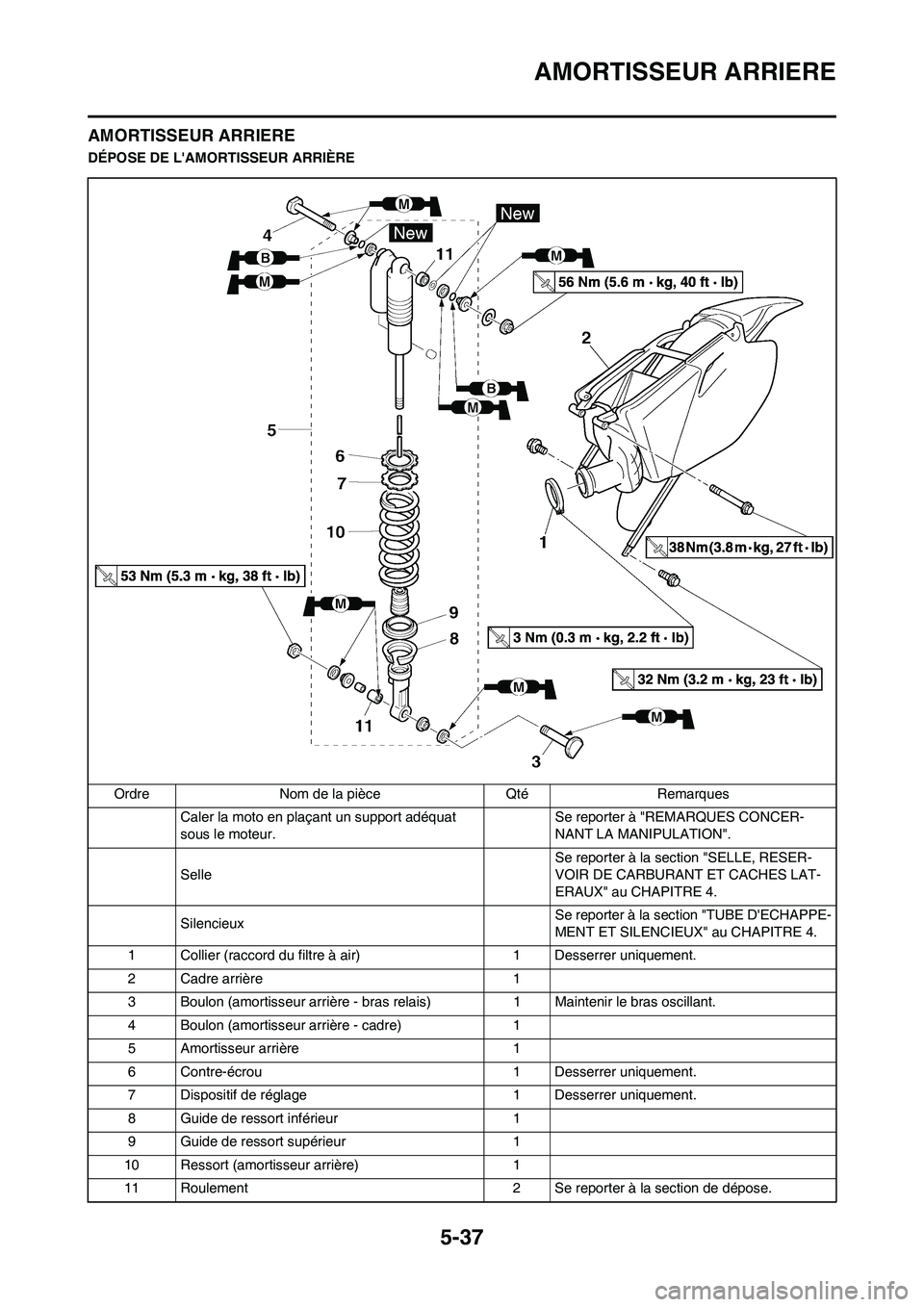 YAMAHA YZ250F 2009 Notices Demploi (in French) 5-37
AMORTISSEUR ARRIERE
AMORTISSEUR ARRIERE
DÉPOSE DE LAMORTISSEUR ARRIÈRE
Ordre Nom de la pièce Qté Remarques
Caler la moto en plaçant un support adéquat
sous le moteur.Se reporter à "REMAR YAMAHA YZ250F 2009 Notices Demploi (in French) 5-37
AMORTISSEUR ARRIERE
AMORTISSEUR ARRIERE
DÉPOSE DE LAMORTISSEUR ARRIÈRE
Ordre Nom de la pièce Qté Remarques
Caler la moto en plaçant un support adéquat
sous le moteur.Se reporter à "REMAR