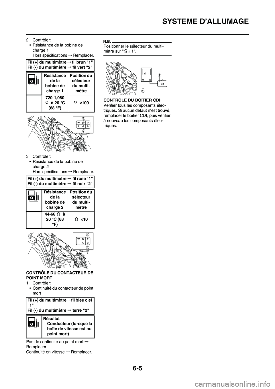 YAMAHA YZ250F 2009 Notices Demploi (in French) 6-5
SYSTEME D’ALLUMAGE
2. Contrôler:
• Résistance de la bobine de
charge 1
Hors spécifications→Remplacer.
3. Contrôler:
• Résistance de la bobine de
charge 2
Hors spécifications→Remp YAMAHA YZ250F 2009 Notices Demploi (in French) 6-5
SYSTEME D’ALLUMAGE
2. Contrôler:
• Résistance de la bobine de
charge 1
Hors spécifications→Remplacer.
3. Contrôler:
• Résistance de la bobine de
charge 2
Hors spécifications→Remp