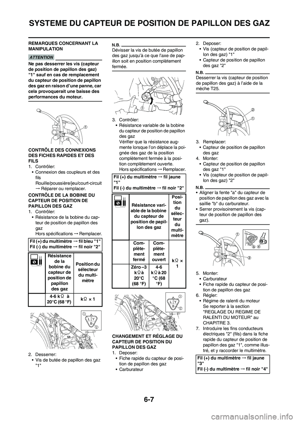 YAMAHA YZ250F 2009 Notices Demploi (in French) 6-7
SYSTEME DU CAPTEUR DE POSITION DE PAPILLON DES GAZ
REMARQUES CONCERNANT LA
MANIPULATION
Ne pas desserrer les vis (capteur
de position de papillon des gaz)
"1" sauf en cas de remplacement
du ca YAMAHA YZ250F 2009 Notices Demploi (in French) 6-7
SYSTEME DU CAPTEUR DE POSITION DE PAPILLON DES GAZ
REMARQUES CONCERNANT LA
MANIPULATION
Ne pas desserrer les vis (capteur
de position de papillon des gaz)
"1" sauf en cas de remplacement
du ca