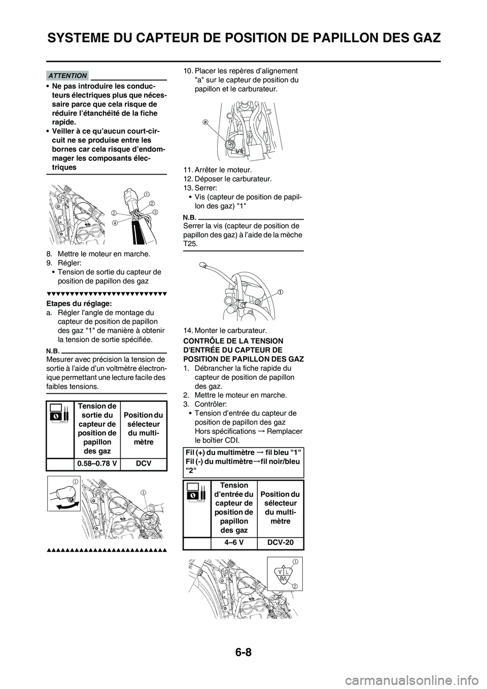 YAMAHA YZ250F 2009 Notices Demploi (in French) 6-8
SYSTEME DU CAPTEUR DE POSITION DE PAPILLON DES GAZ
• Ne pas introduire les conduc-
teurs électriques plus que néces-
saire parce que cela risque de
réduire l’étanchéité de la fiche
rap YAMAHA YZ250F 2009 Notices Demploi (in French) 6-8
SYSTEME DU CAPTEUR DE POSITION DE PAPILLON DES GAZ
• Ne pas introduire les conduc-
teurs électriques plus que néces-
saire parce que cela risque de
réduire l’étanchéité de la fiche
rap