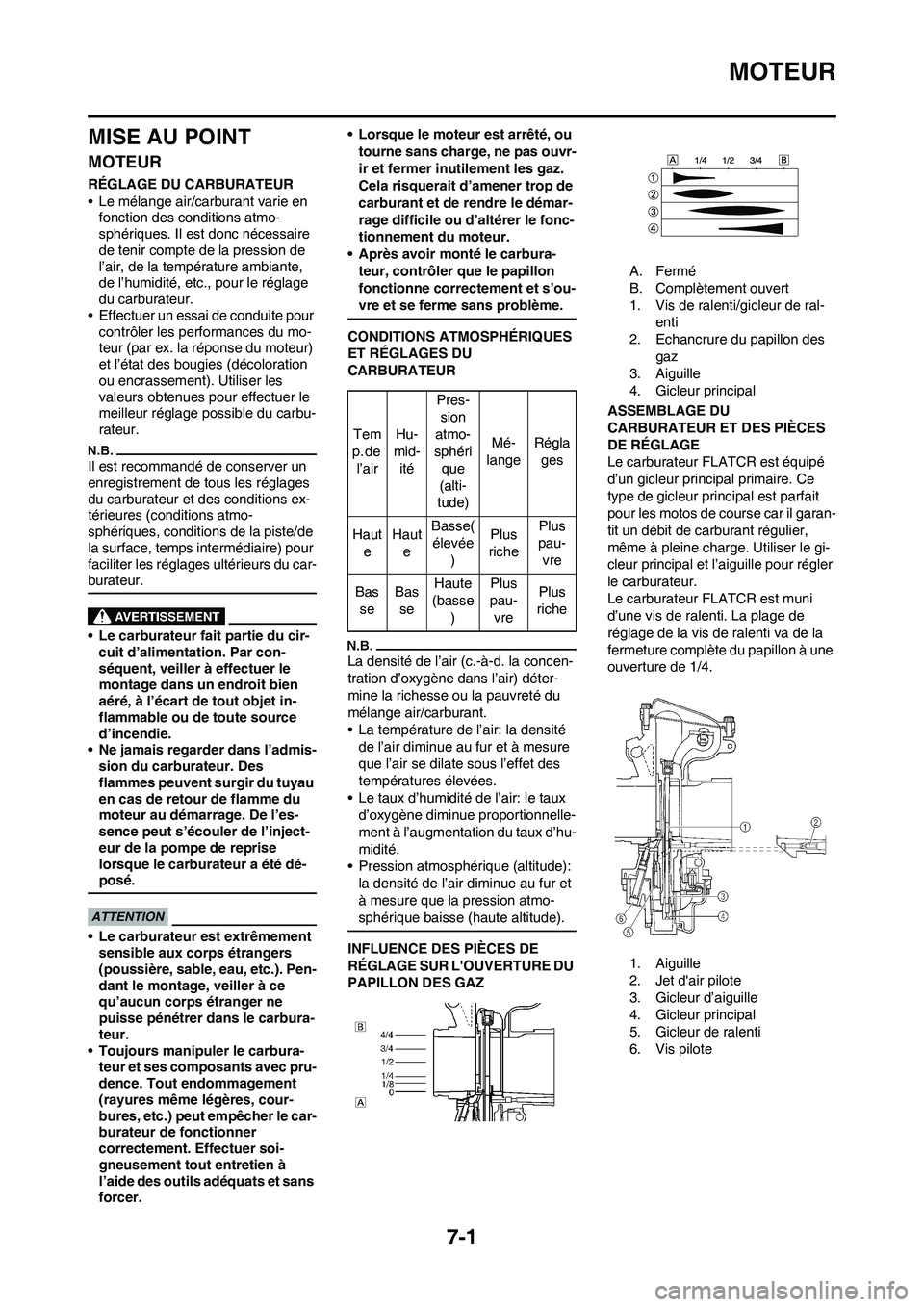 YAMAHA YZ250F 2009 Notices Demploi (in French) 7-1
MOTEUR
MISE AU POINT
MOTEUR
RÉGLAGE DU CARBURATEUR
• Le mélange air/carburant varie en
fonction des conditions atmo-
sphériques. Il est donc nécessaire
de tenir compte de la pression de
l YAMAHA YZ250F 2009 Notices Demploi (in French) 7-1
MOTEUR
MISE AU POINT
MOTEUR
RÉGLAGE DU CARBURATEUR
• Le mélange air/carburant varie en
fonction des conditions atmo-
sphériques. Il est donc nécessaire
de tenir compte de la pression de
l